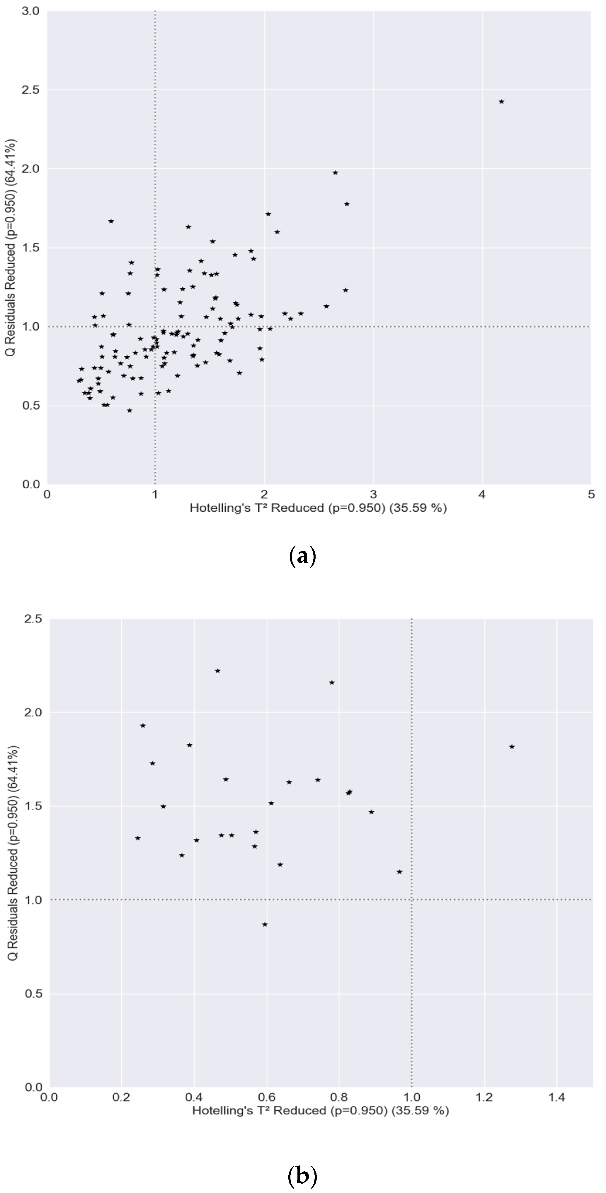 Sensors 20 02504 g010
