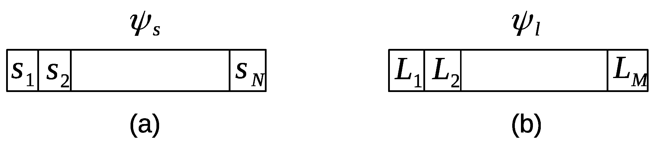 Sensors 20 02513 g002