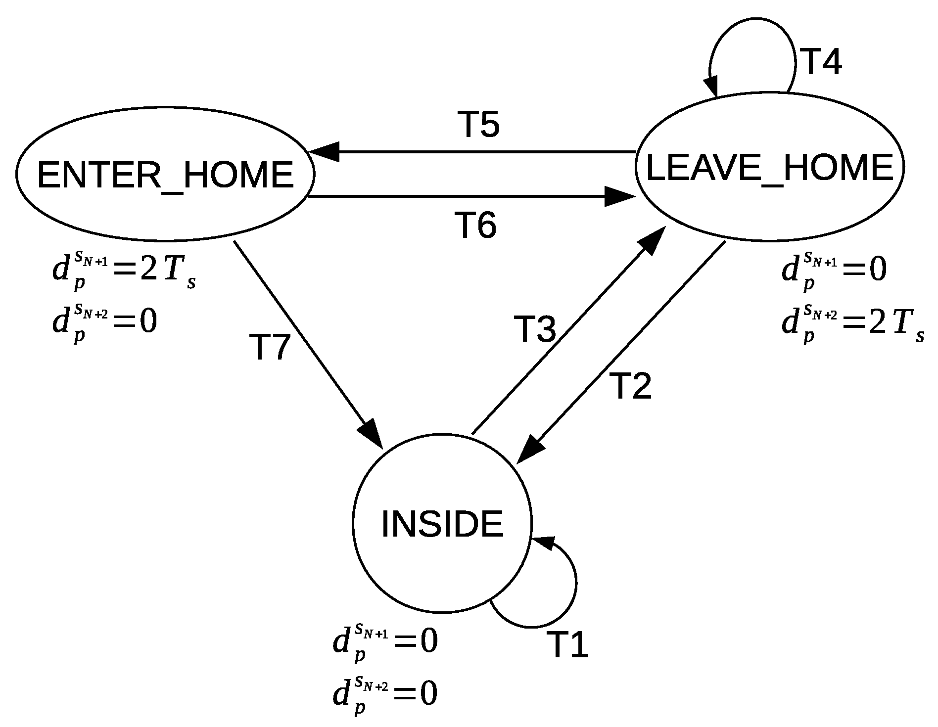 Sensors 20 02513 g011