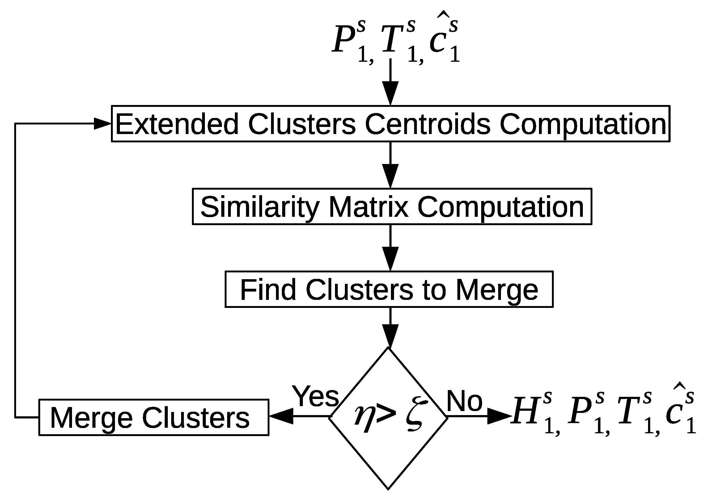 Binary sensor device class
