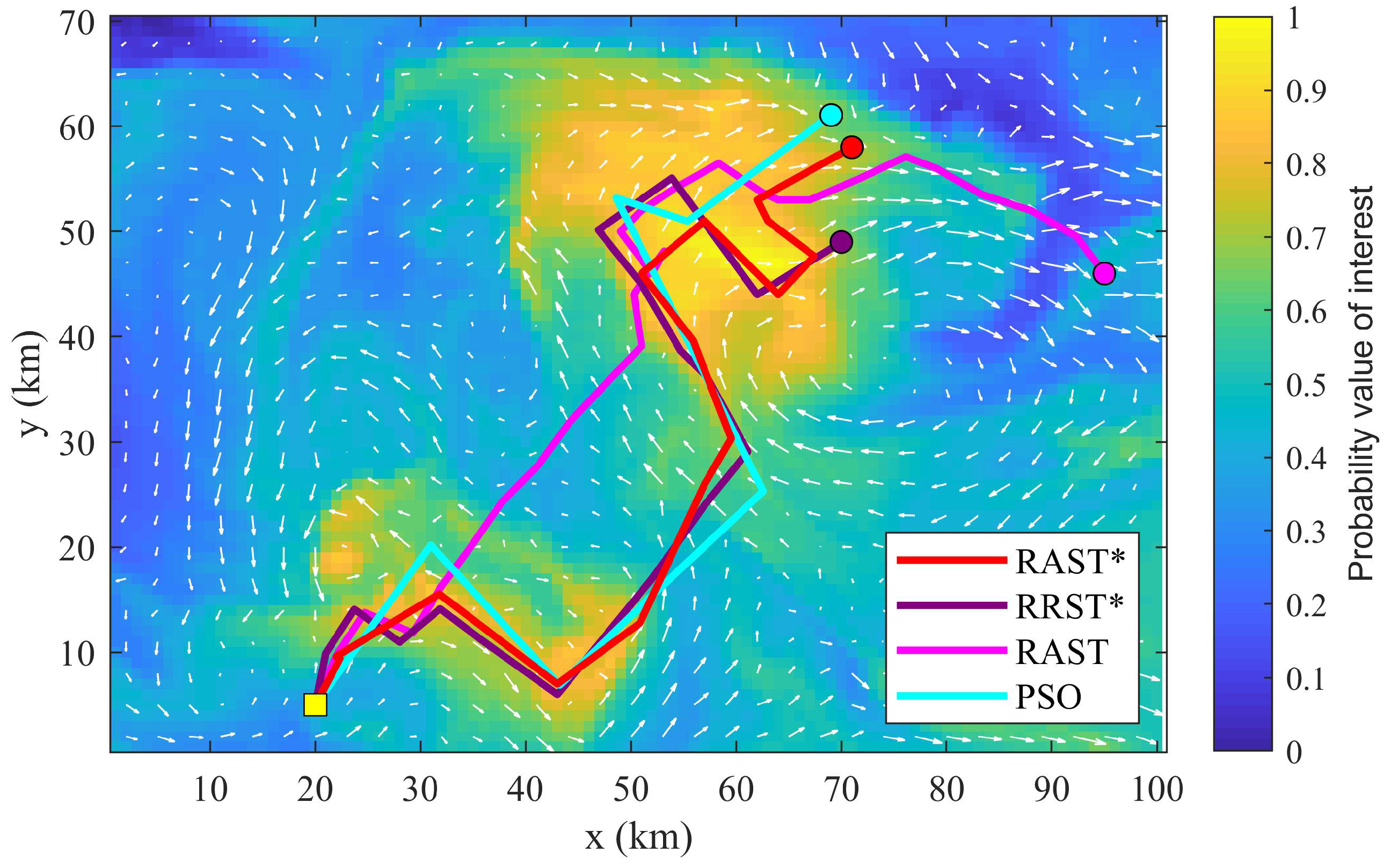 Sensors 20 02515 g003