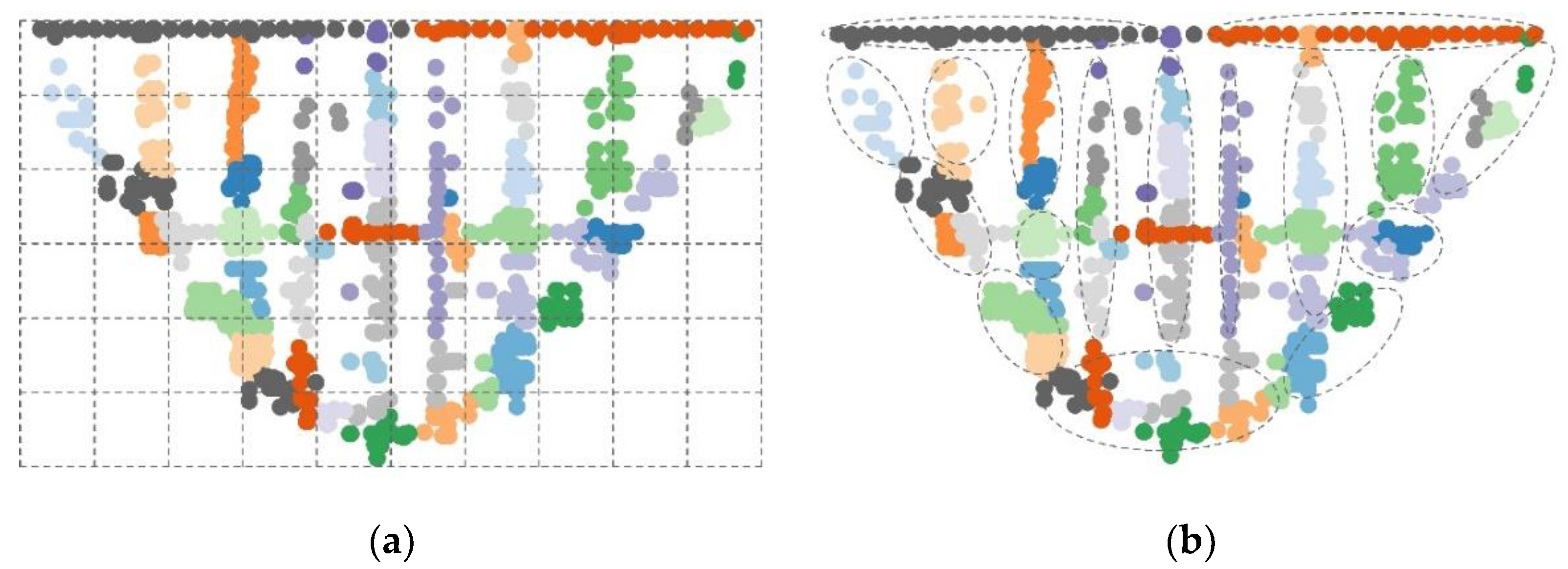 Sensors 20 02517 g001