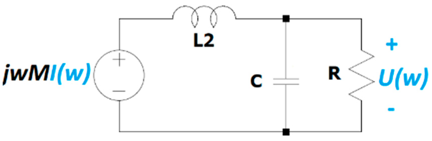 Sensors 20 02520 g006