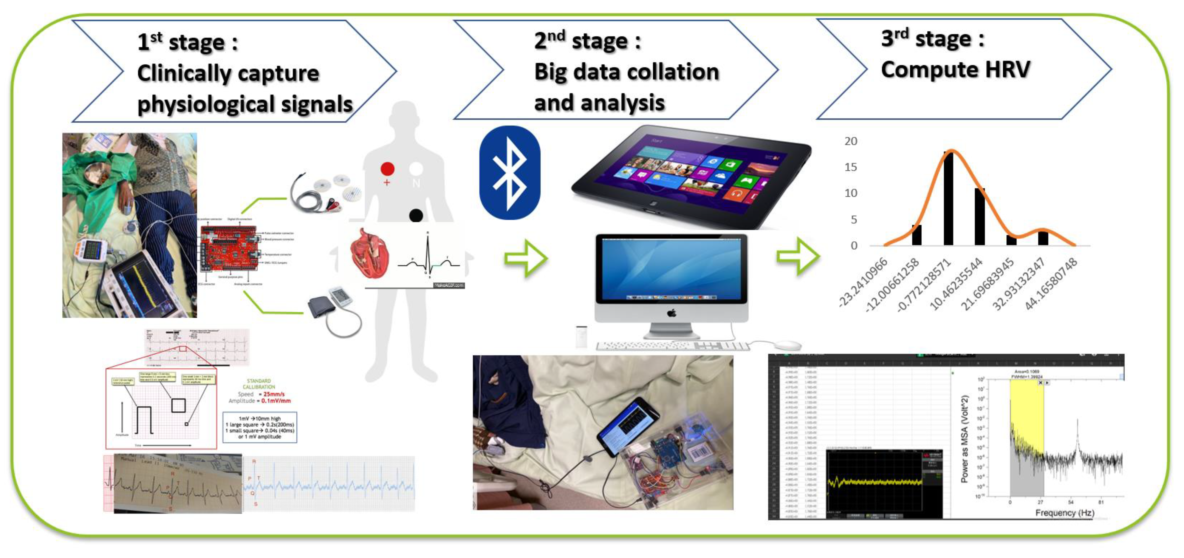 Sensors 20 02521 g004 Sensors 20 02521 g004