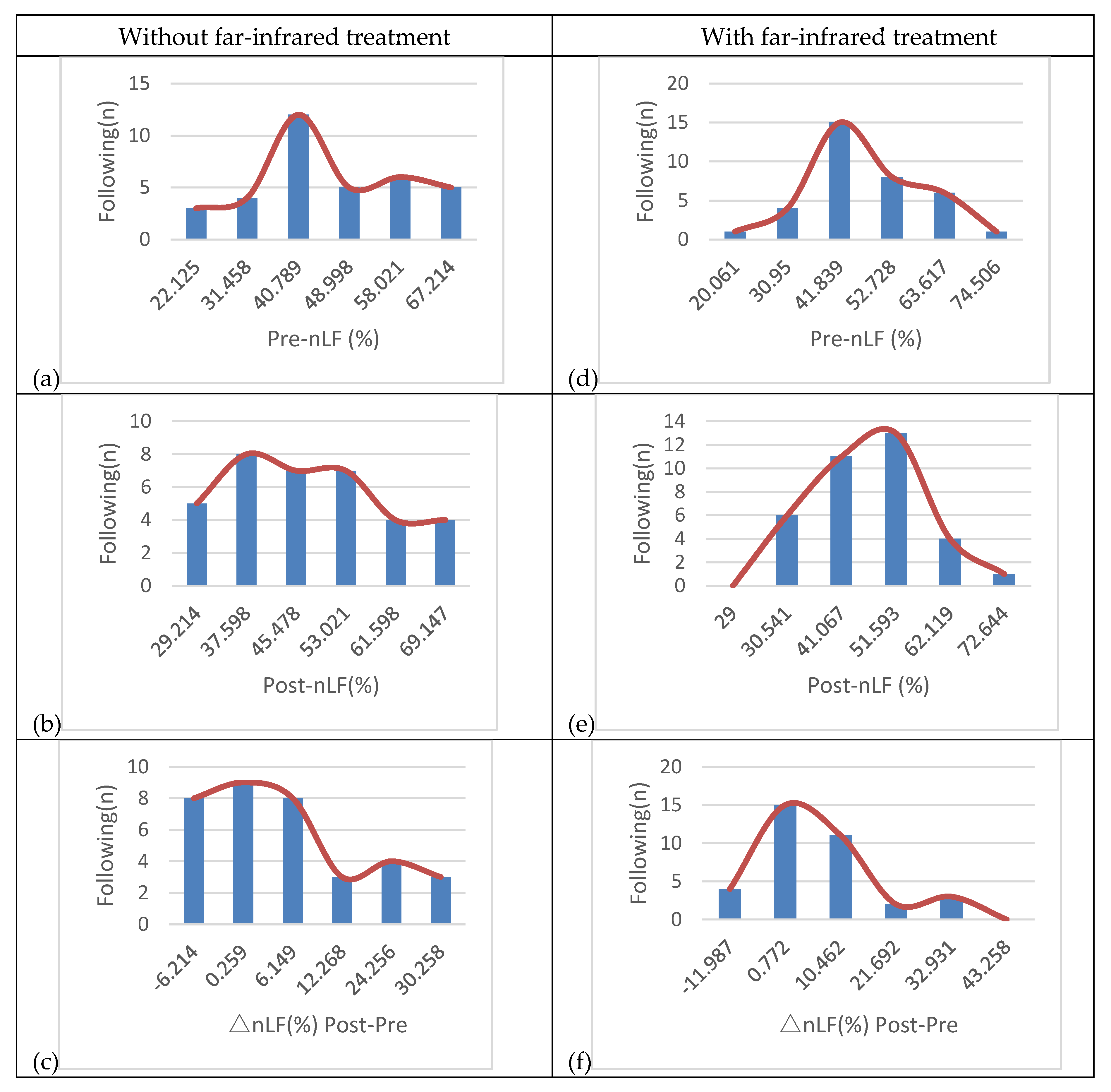 Sensors 20 02521 g012 Sensors 20 02521 g012