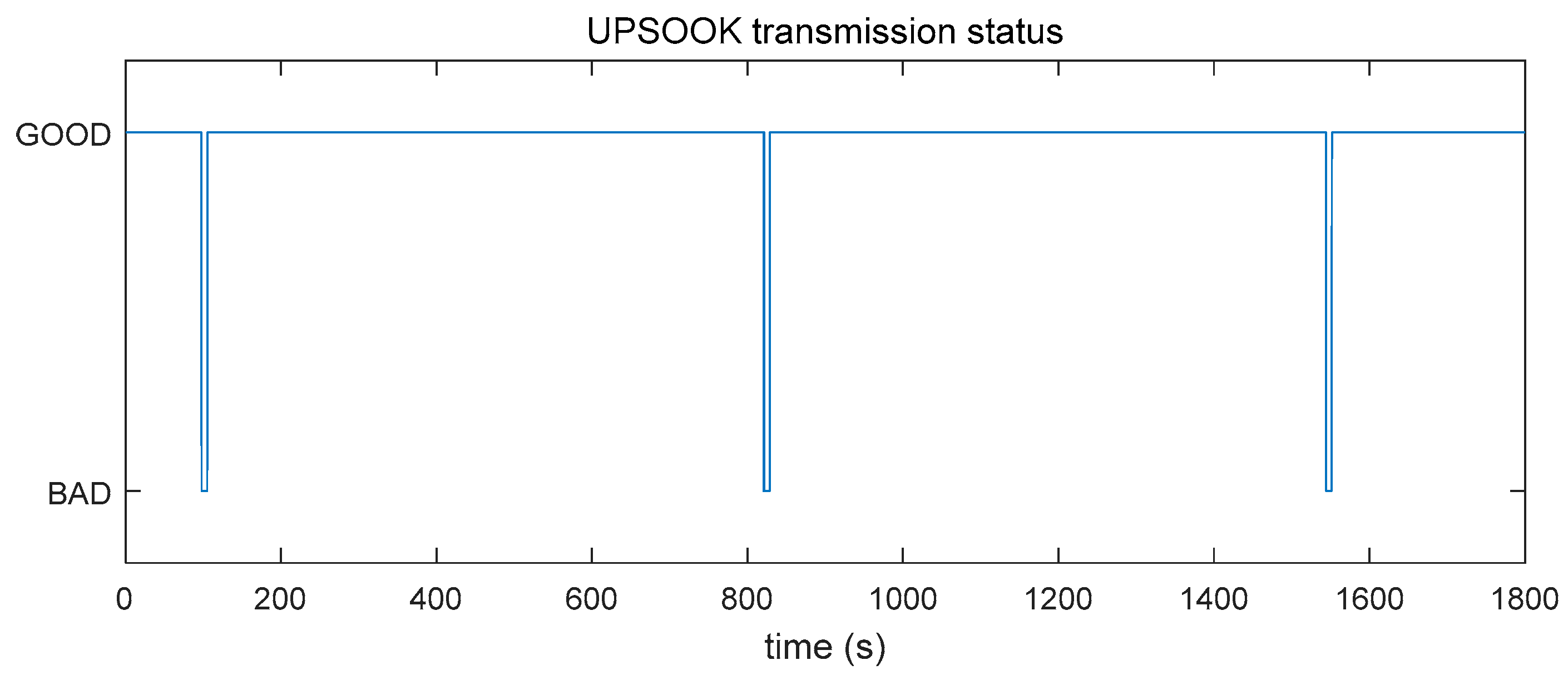 Sensors 20 02522 g008 Sensors 20 02522 g008