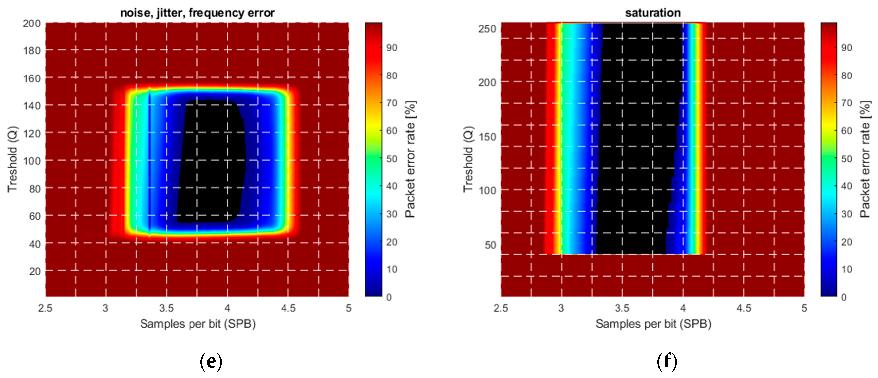 Sensors 20 02522 g013b Sensors 20 02522 g013b