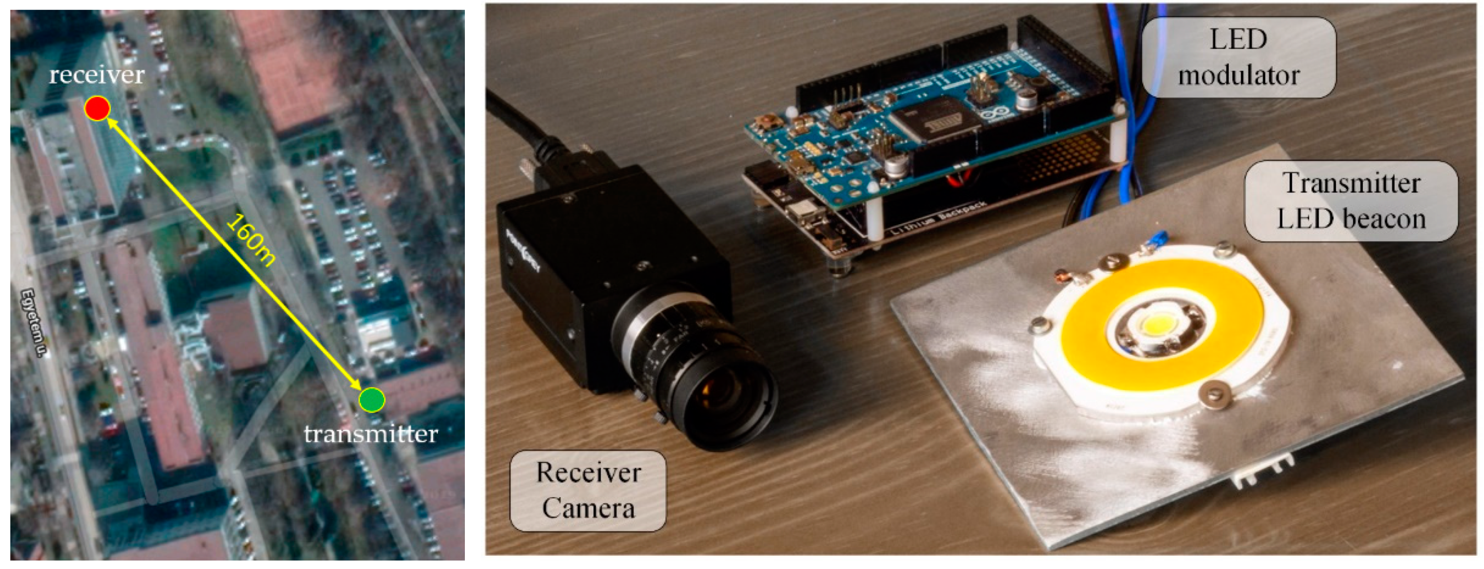 Sensors 20 02522 g015 Sensors 20 02522 g015