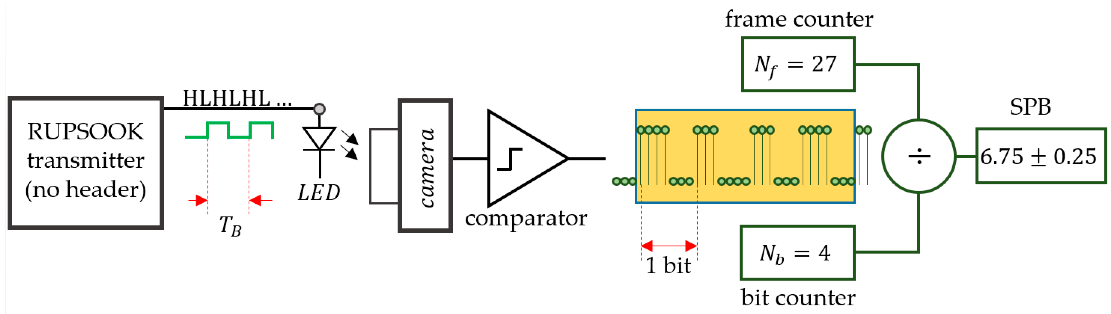 Sensors 20 02522 g016 Sensors 20 02522 g016