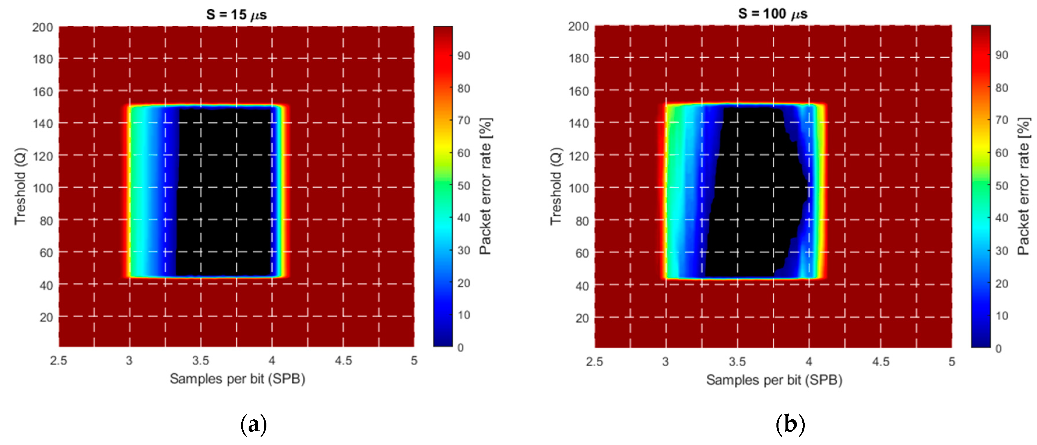 Sensors 20 02522 g017 Sensors 20 02522 g017