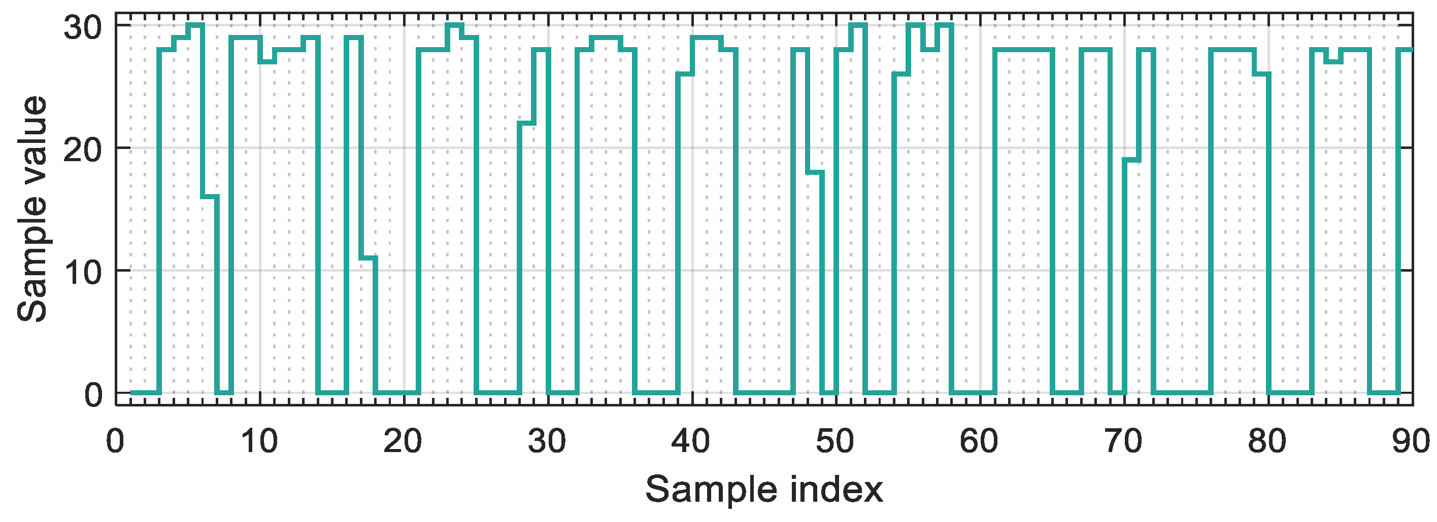 Sensors 20 02522 g018 Sensors 20 02522 g018