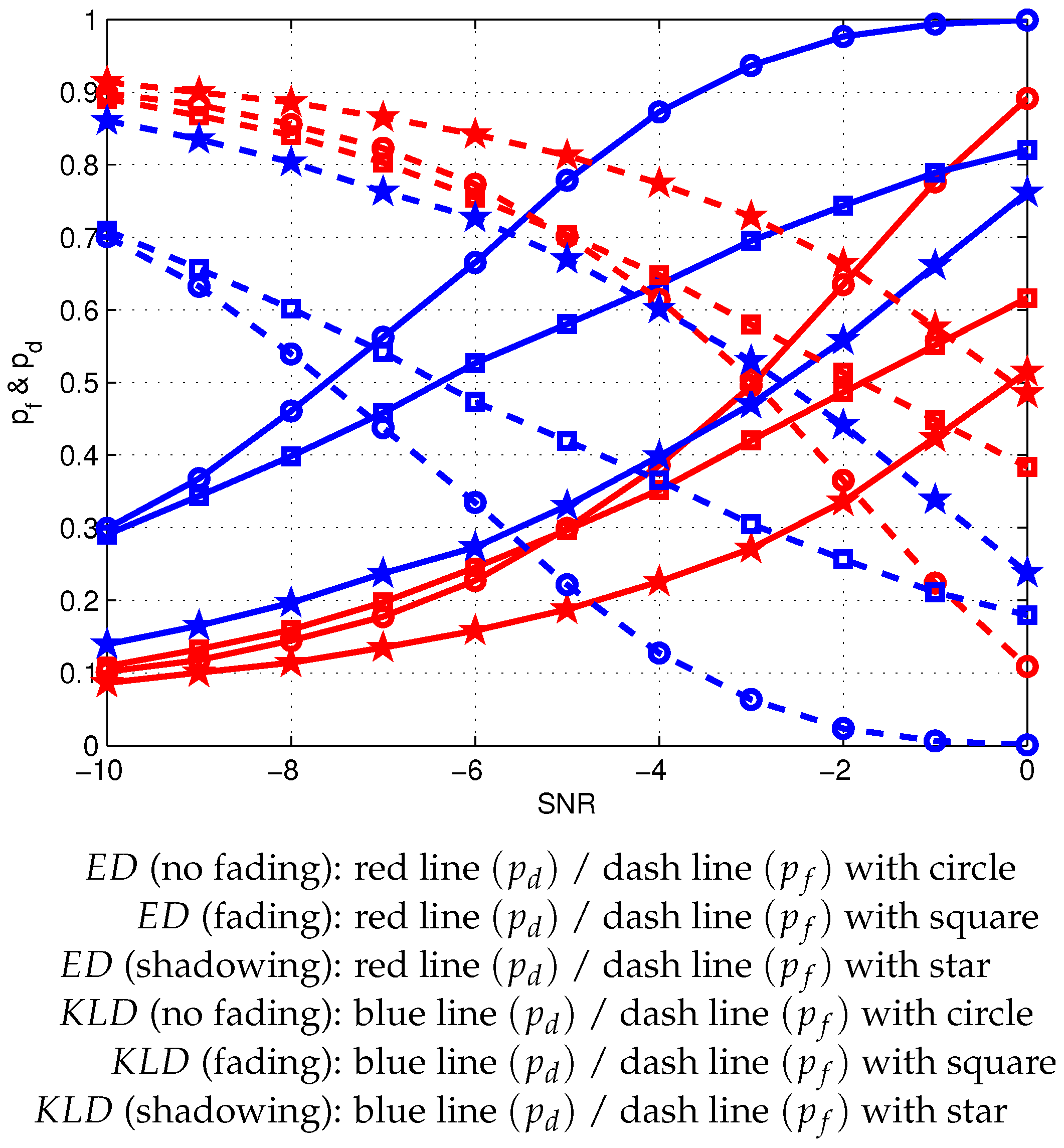 Sensors 20 02525 g004 Sensors 20 02525 g004