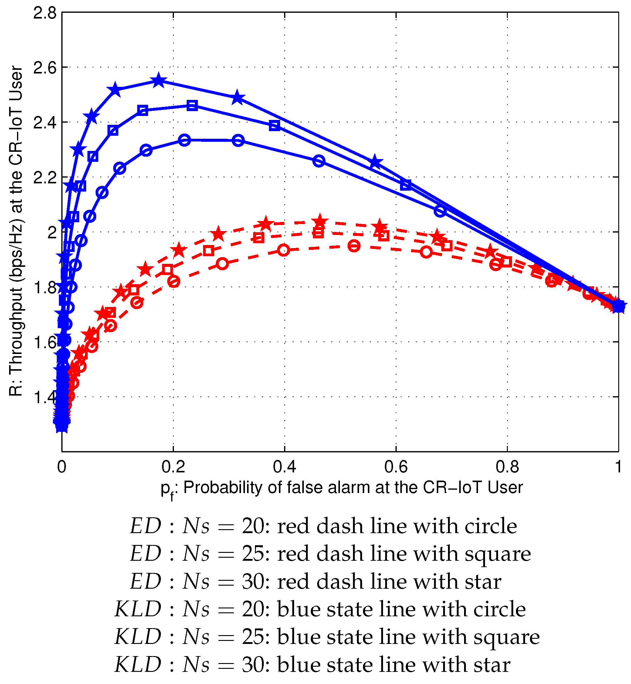 Sensors 20 02525 g005 Sensors 20 02525 g005