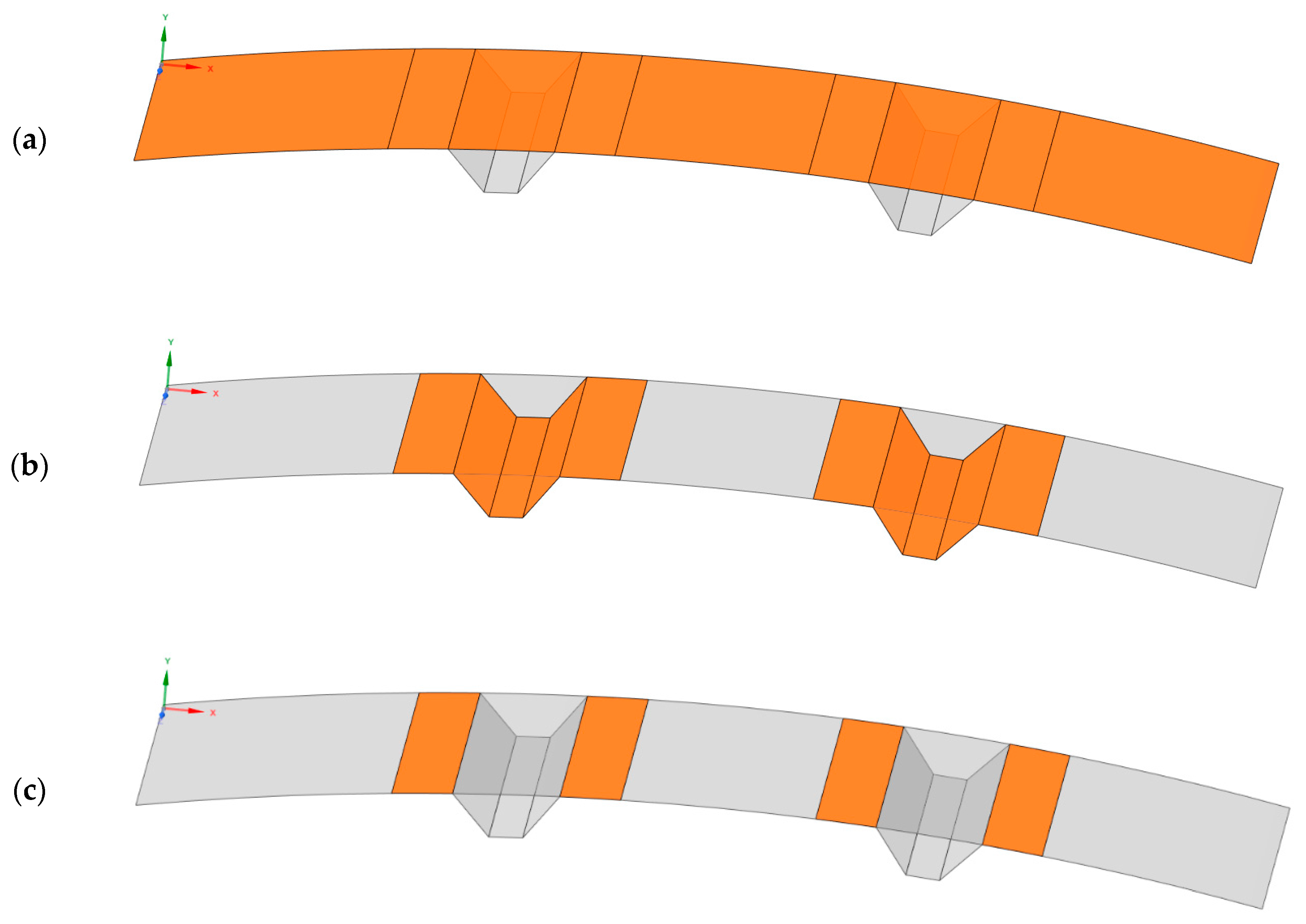 Sensors 20 02534 g002