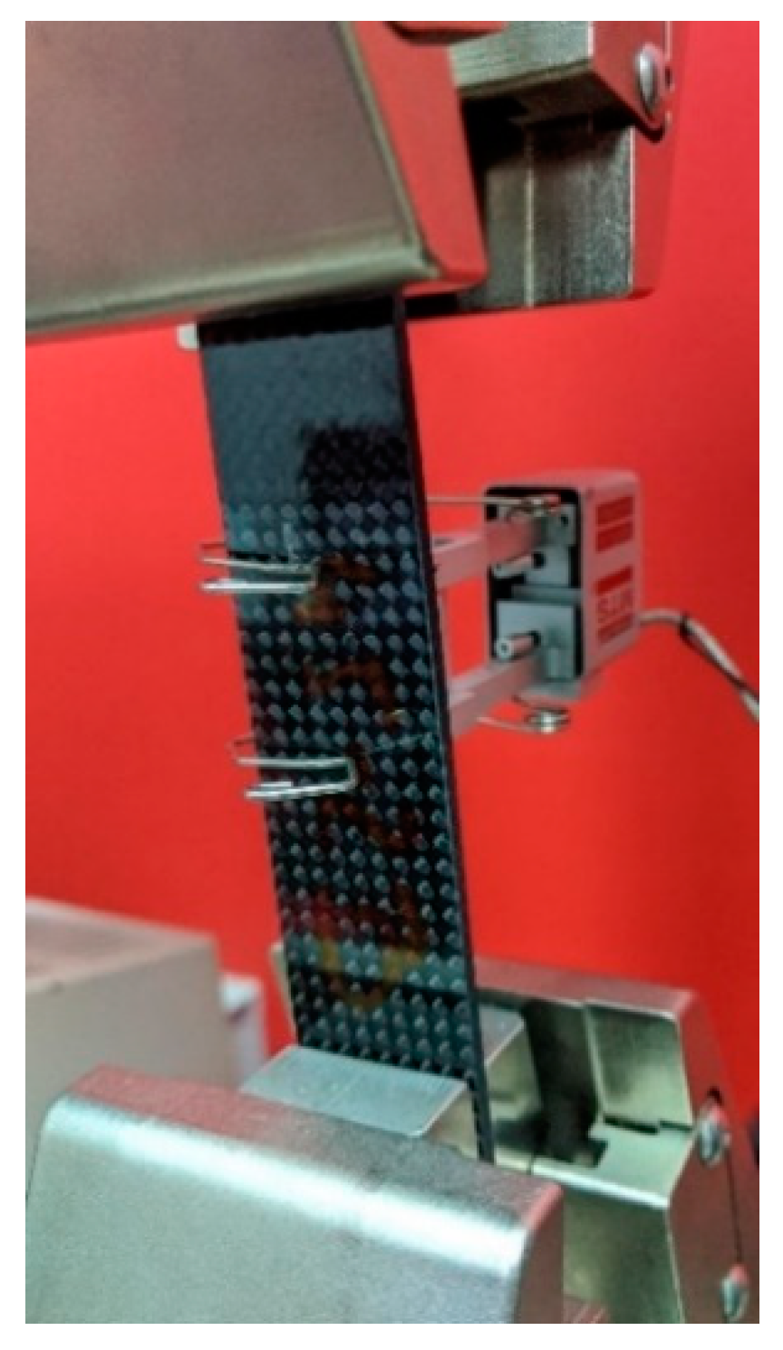 Sensors 20 02534 g003