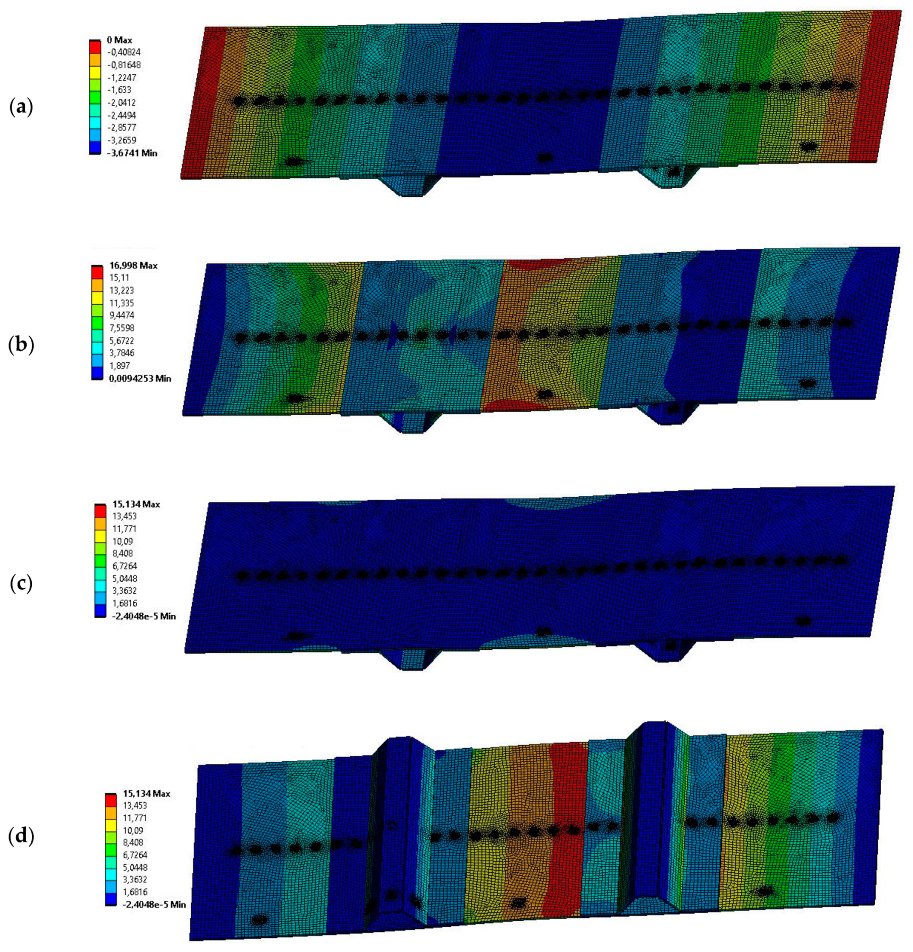 Sensors 20 02534 g008