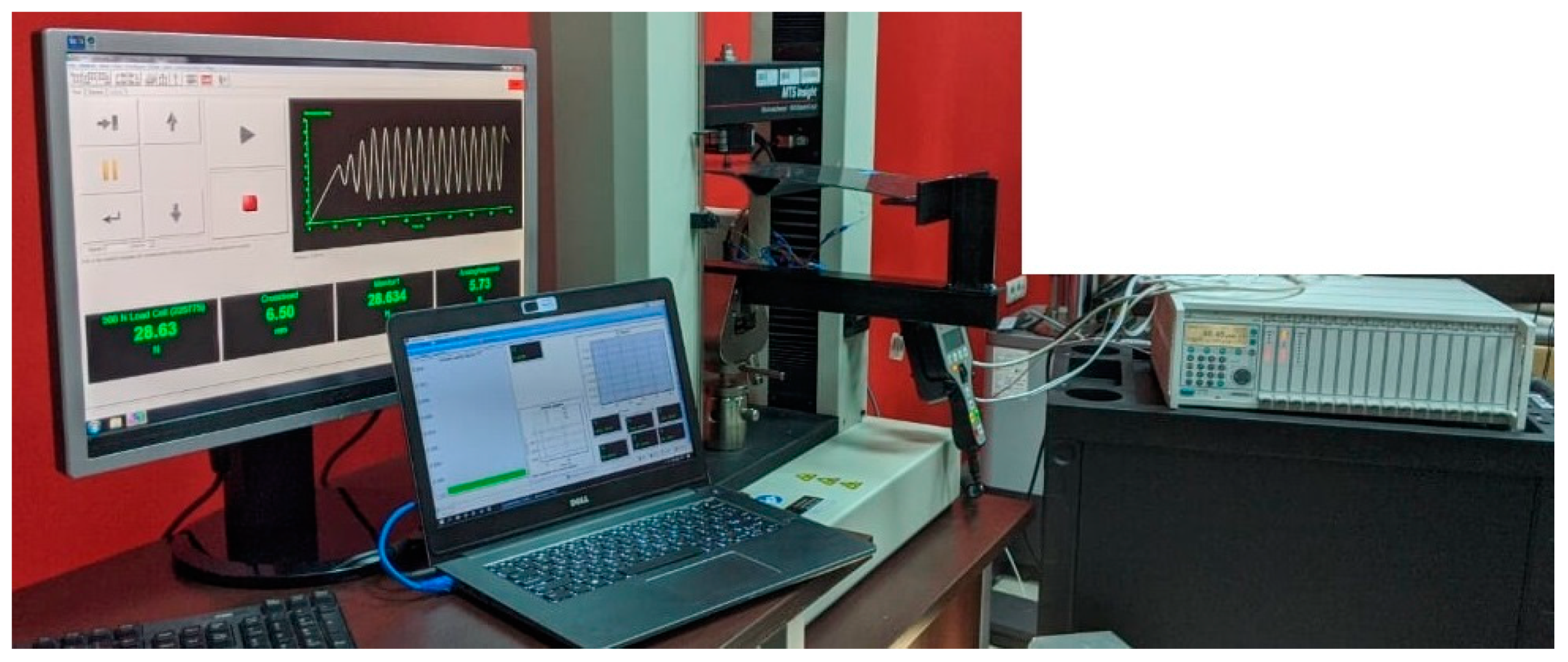 Sensors 20 02534 g013