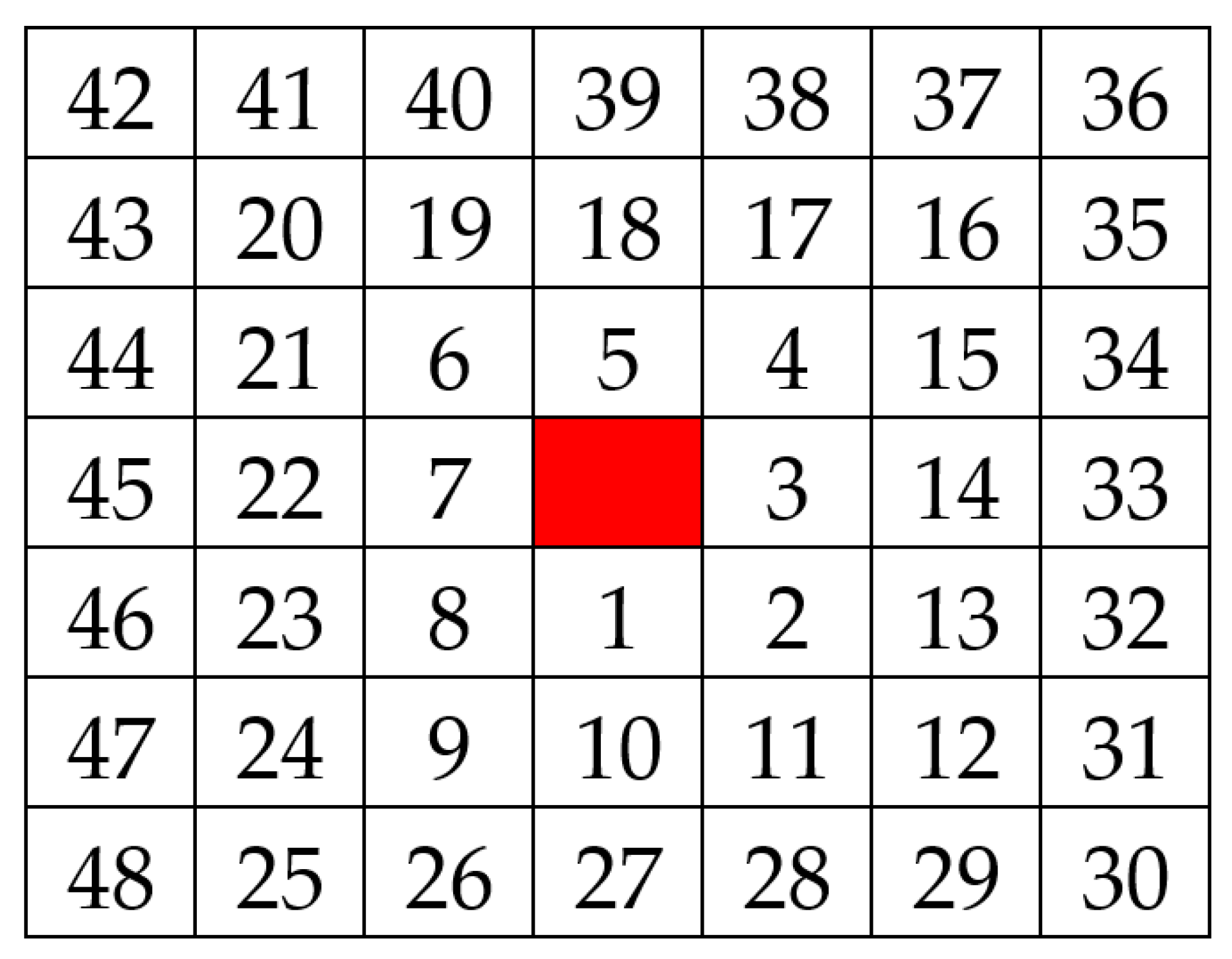 Sensors 20 02537 g005 Sensors 20 02537 g005