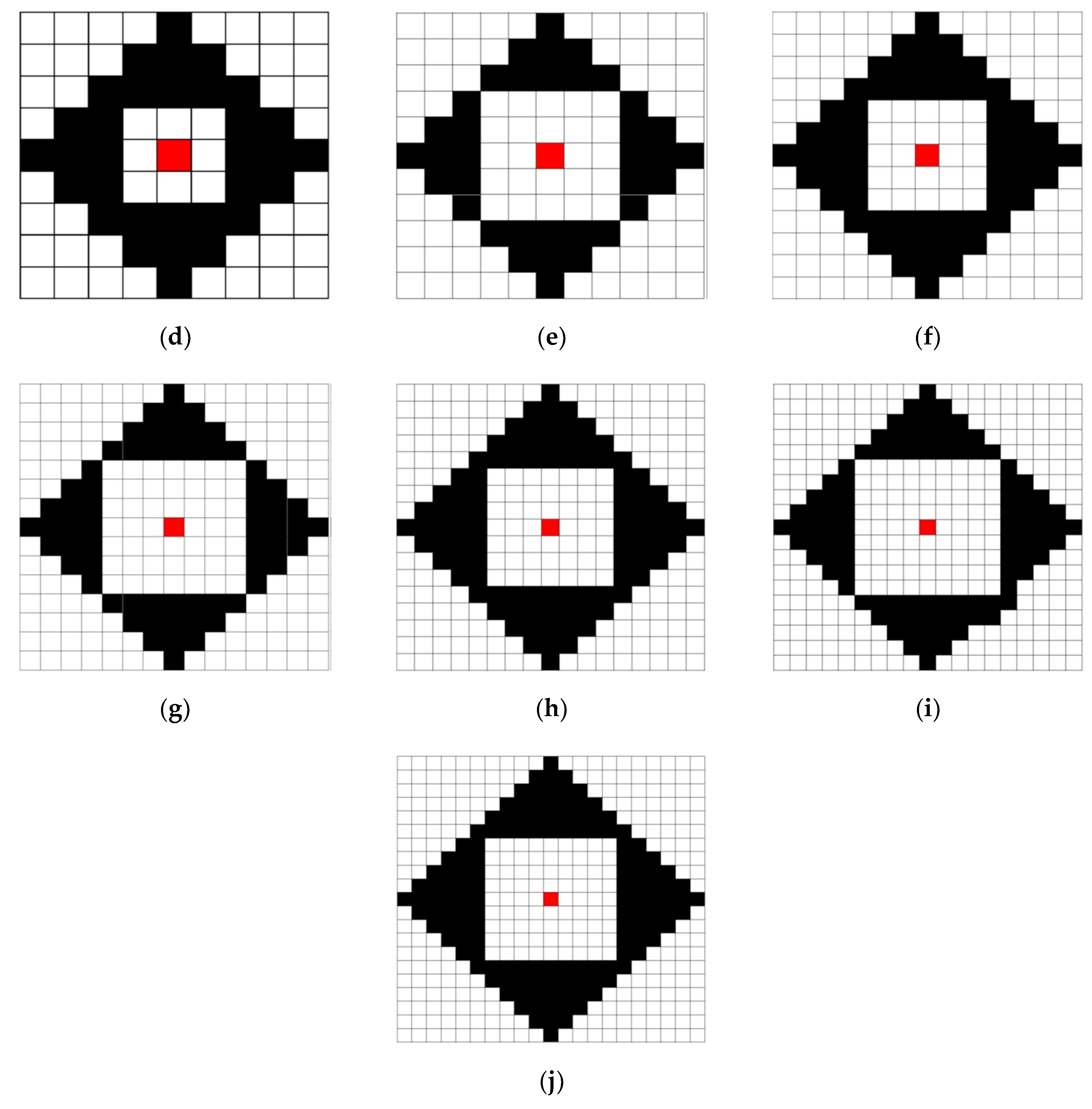 Sensors 20 02537 g006b Sensors 20 02537 g006b