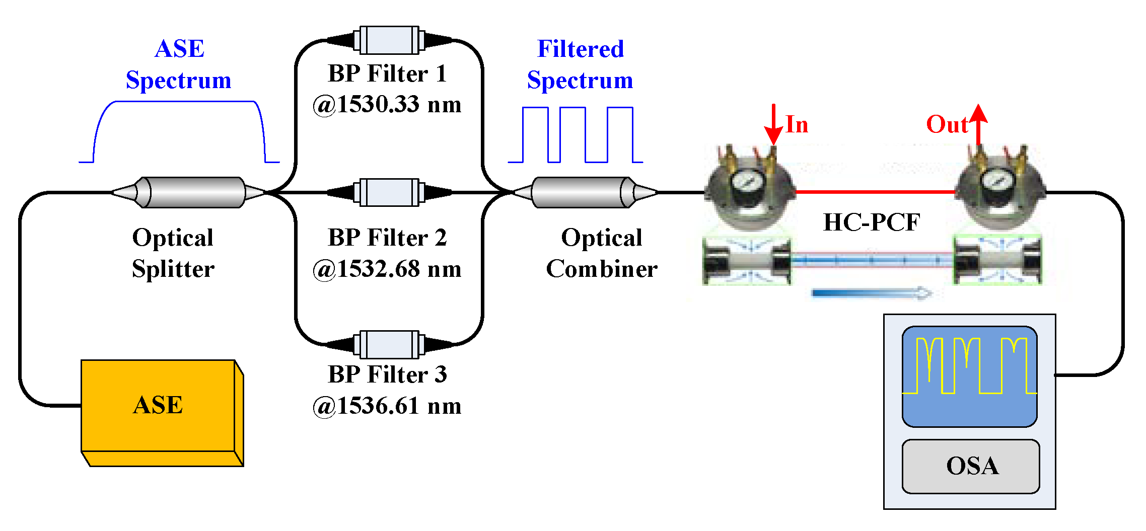 Sensors 20 02539 g008 Sensors 20 02539 g008