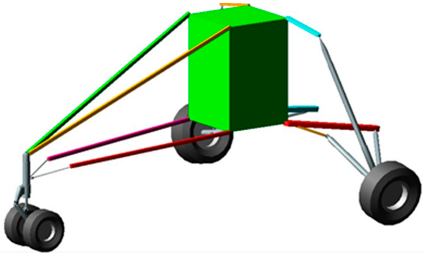 Sensors 20 02540 g004