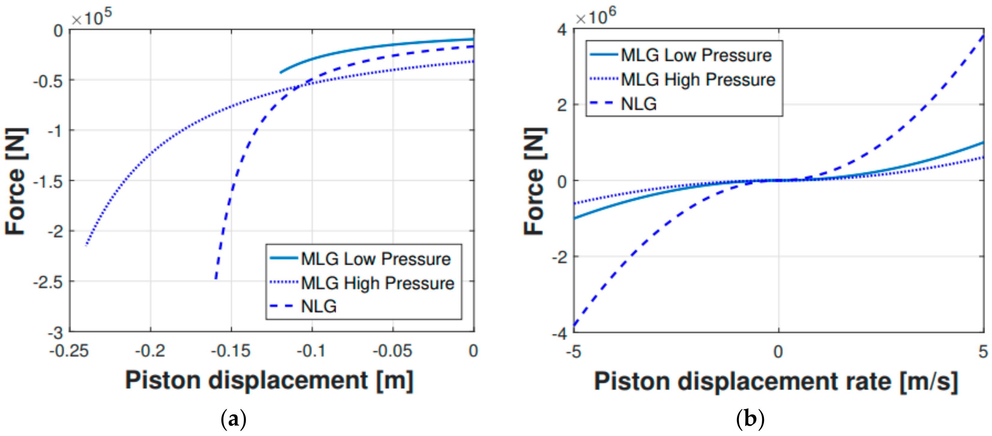 Sensors 20 02540 g005