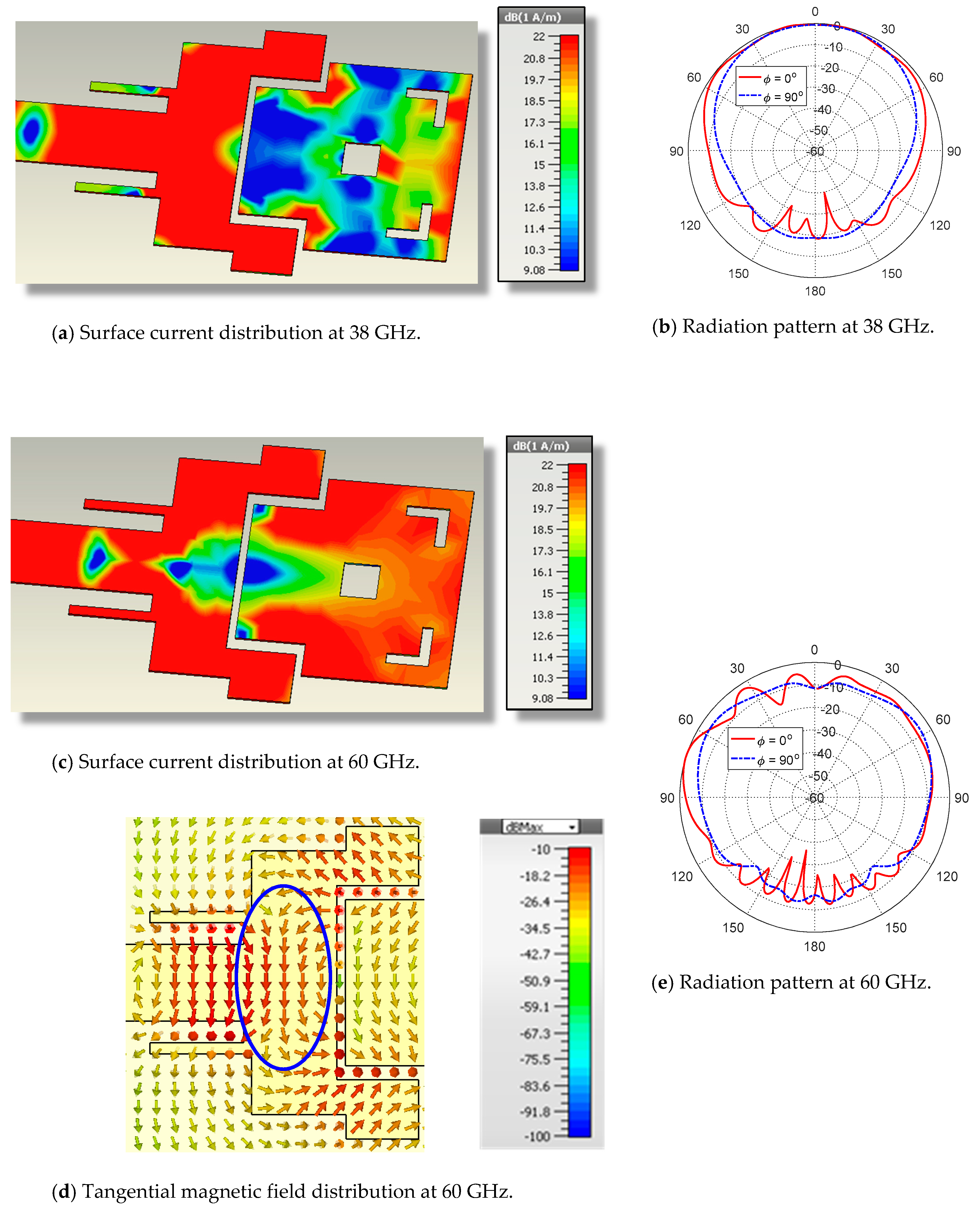 Antenna Map 38 - iqvd45c