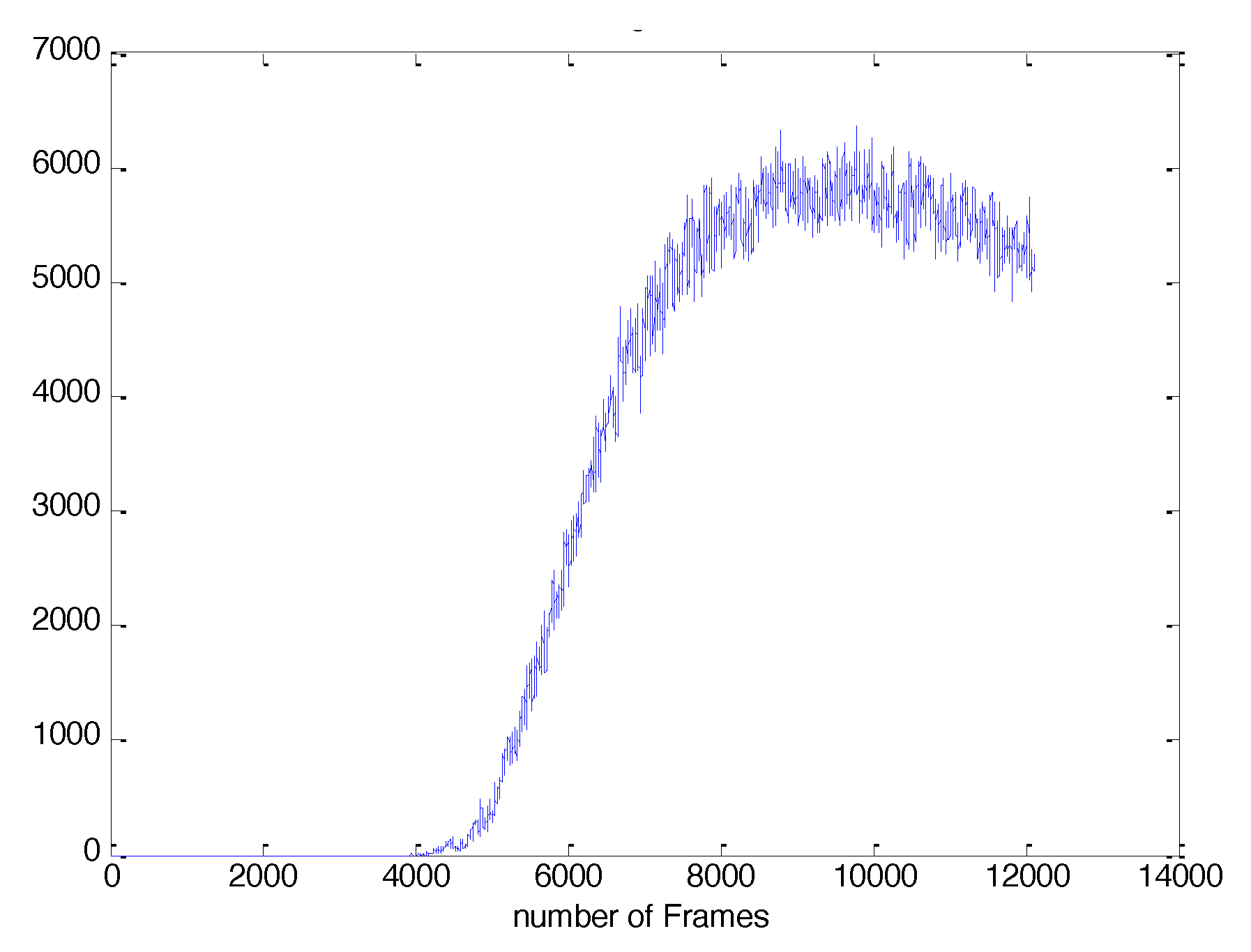 Sensors 20 02545 g003