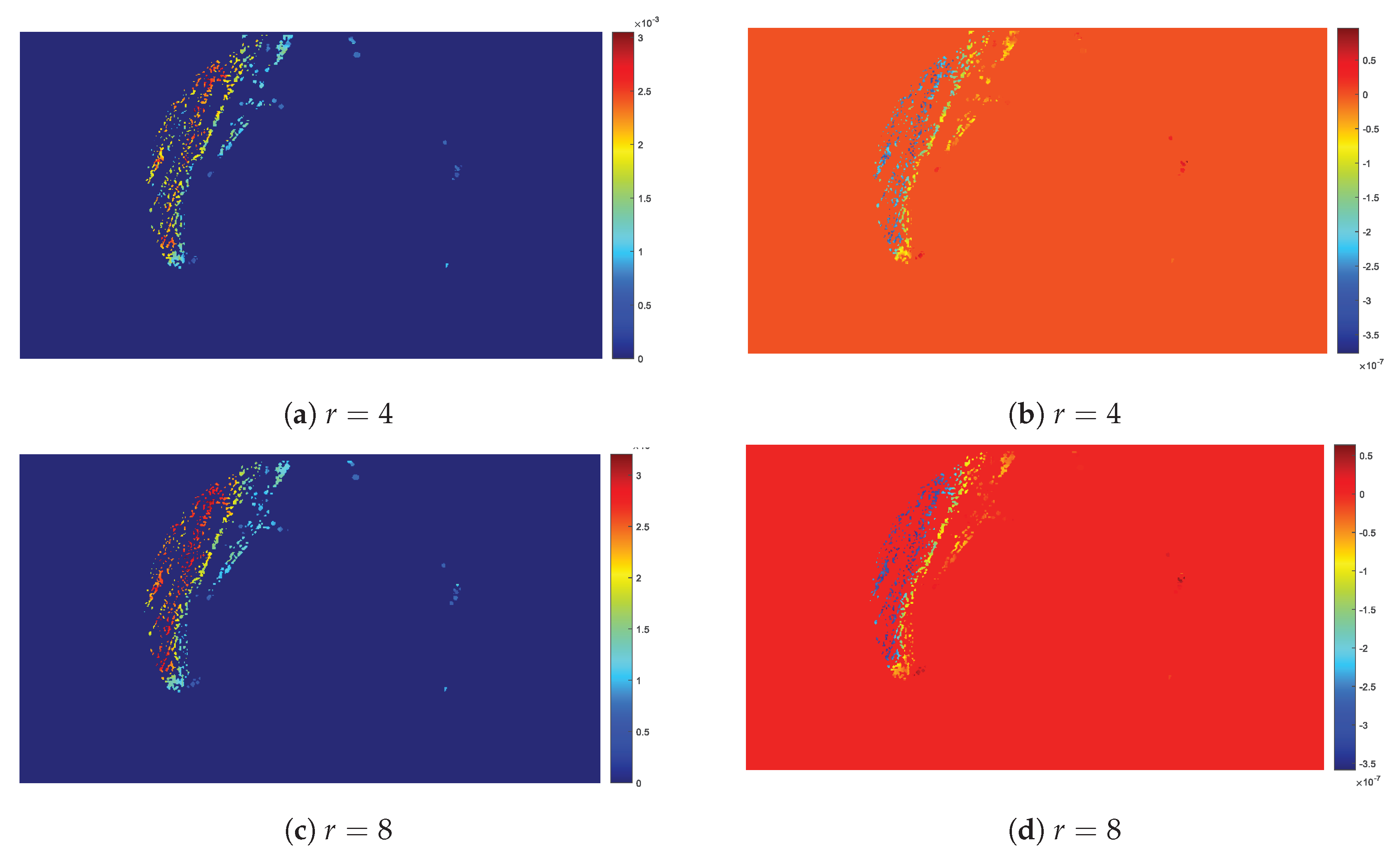 Sensors 20 02545 g014