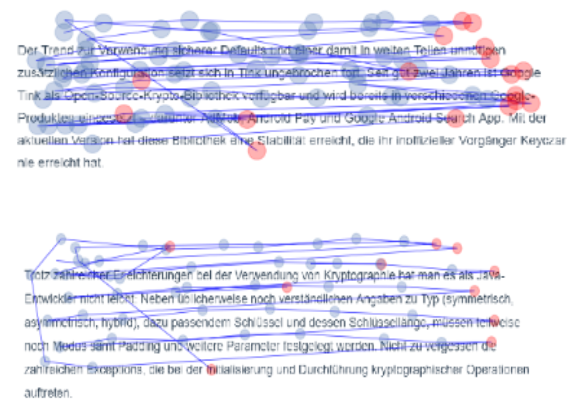 Sensors 20 02546 g002 Sensors 20 02546 g002