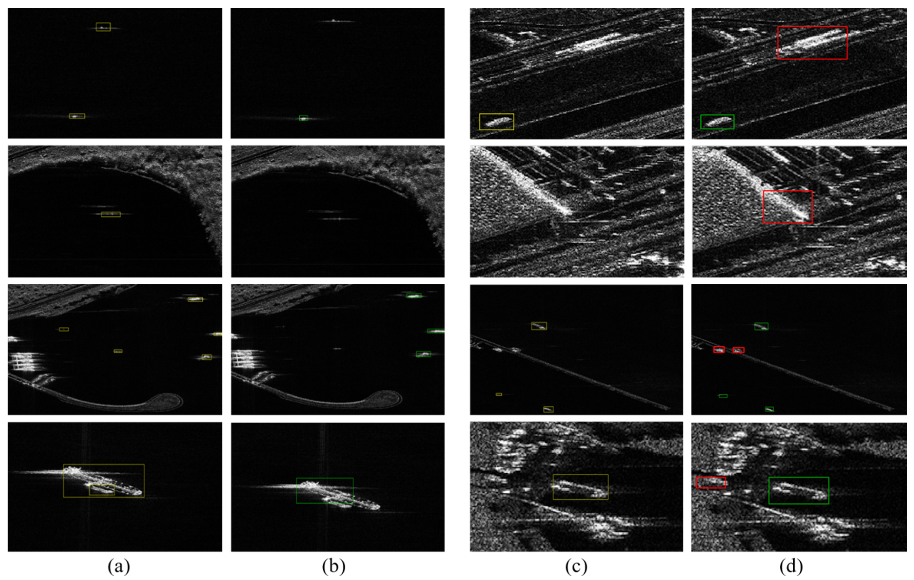 Sensors 20 02547 g009