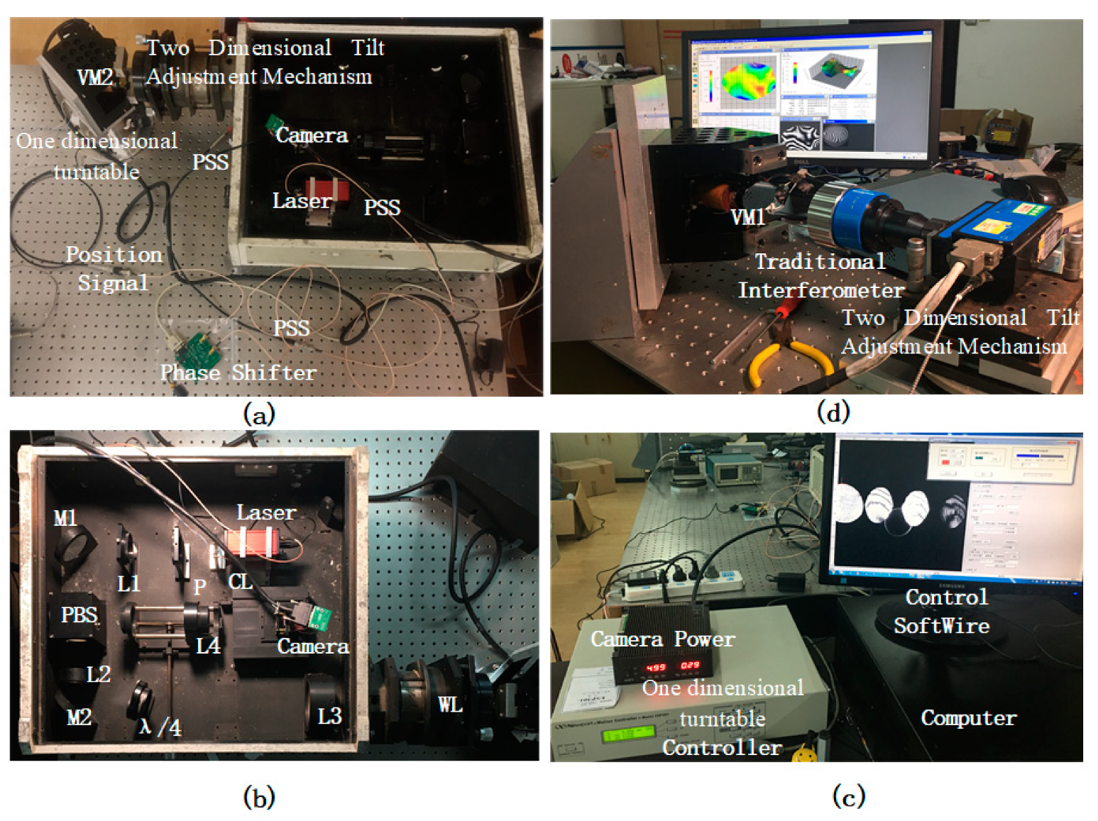 Sensors 20 02550 g004