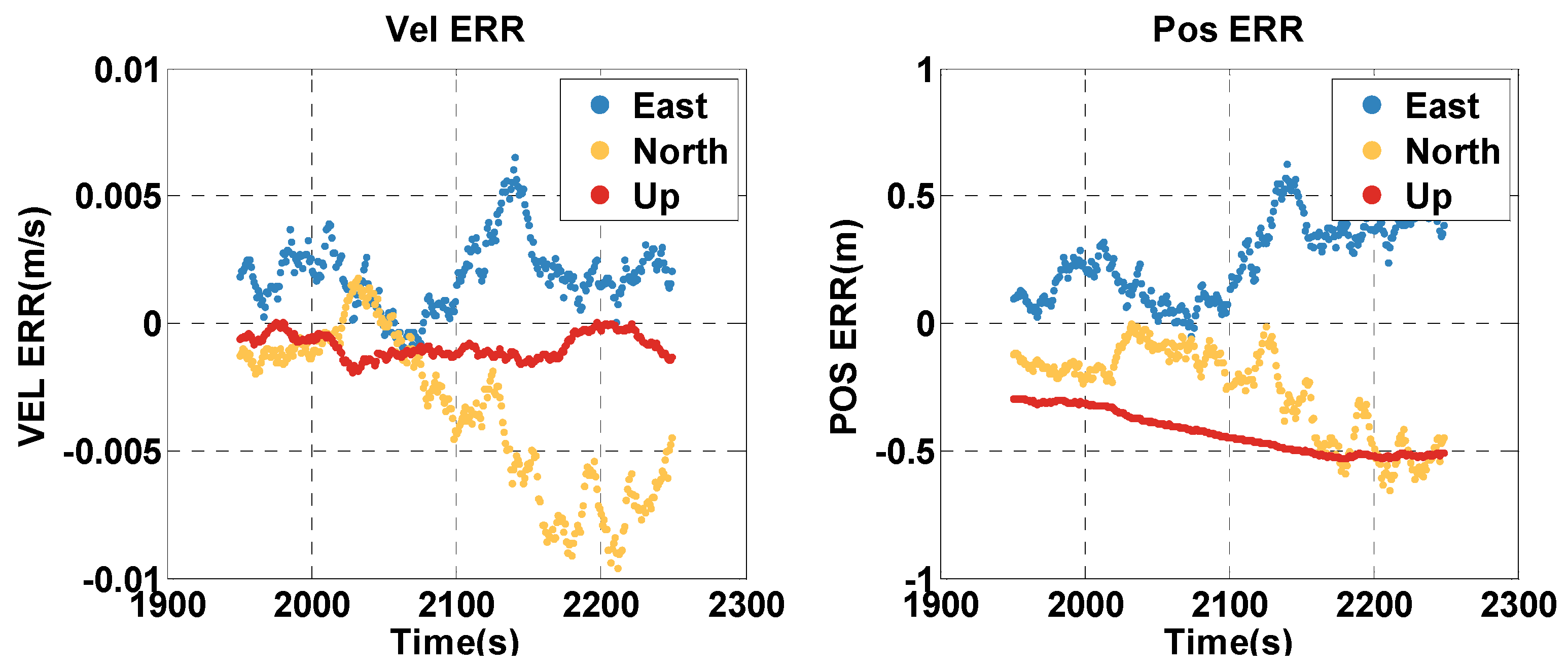 Sensors 20 02551 g008