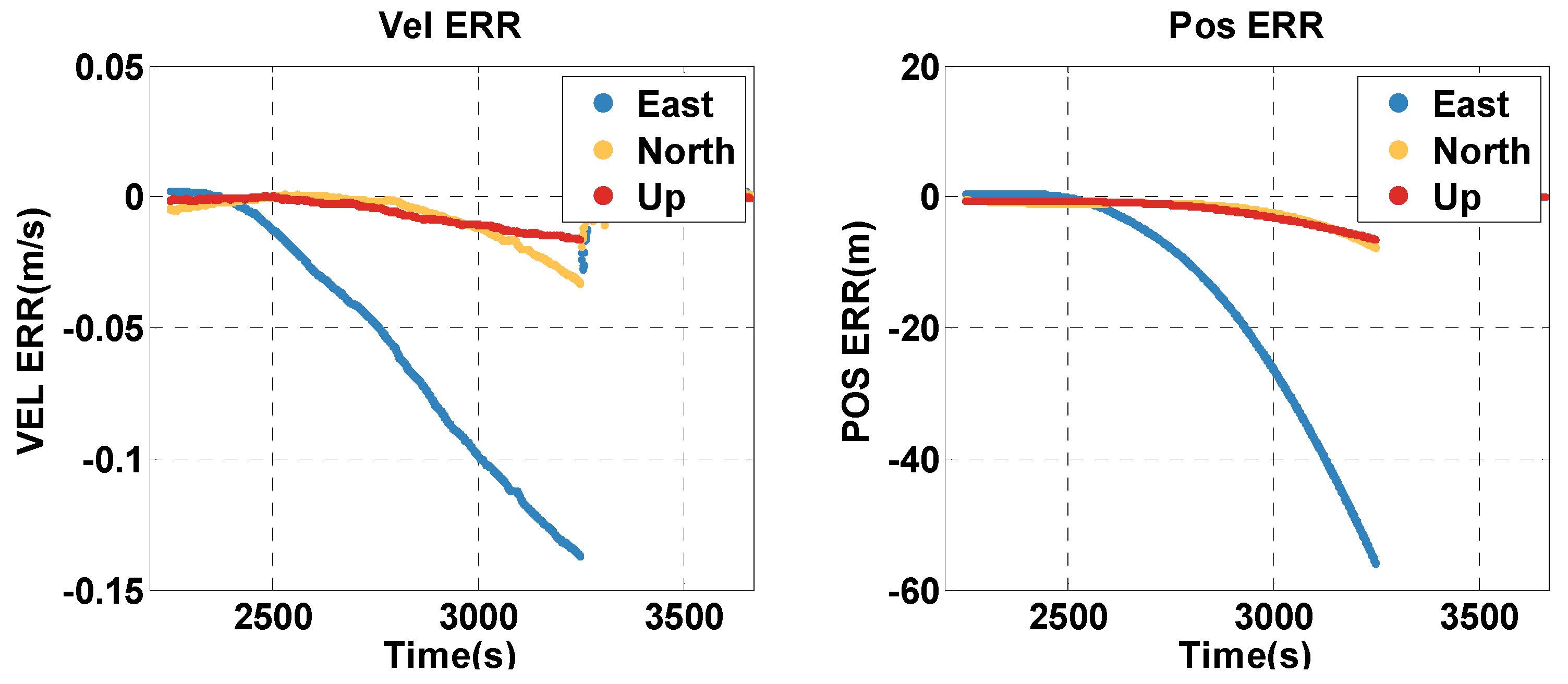 Sensors 20 02551 g010