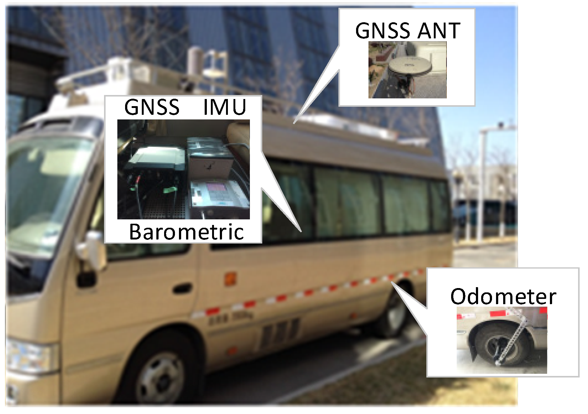 Sensors 20 02551 g011