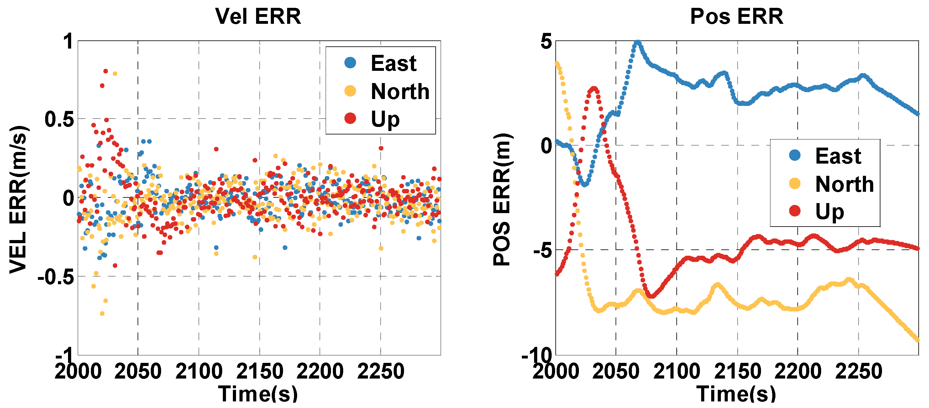 Sensors 20 02551 g015