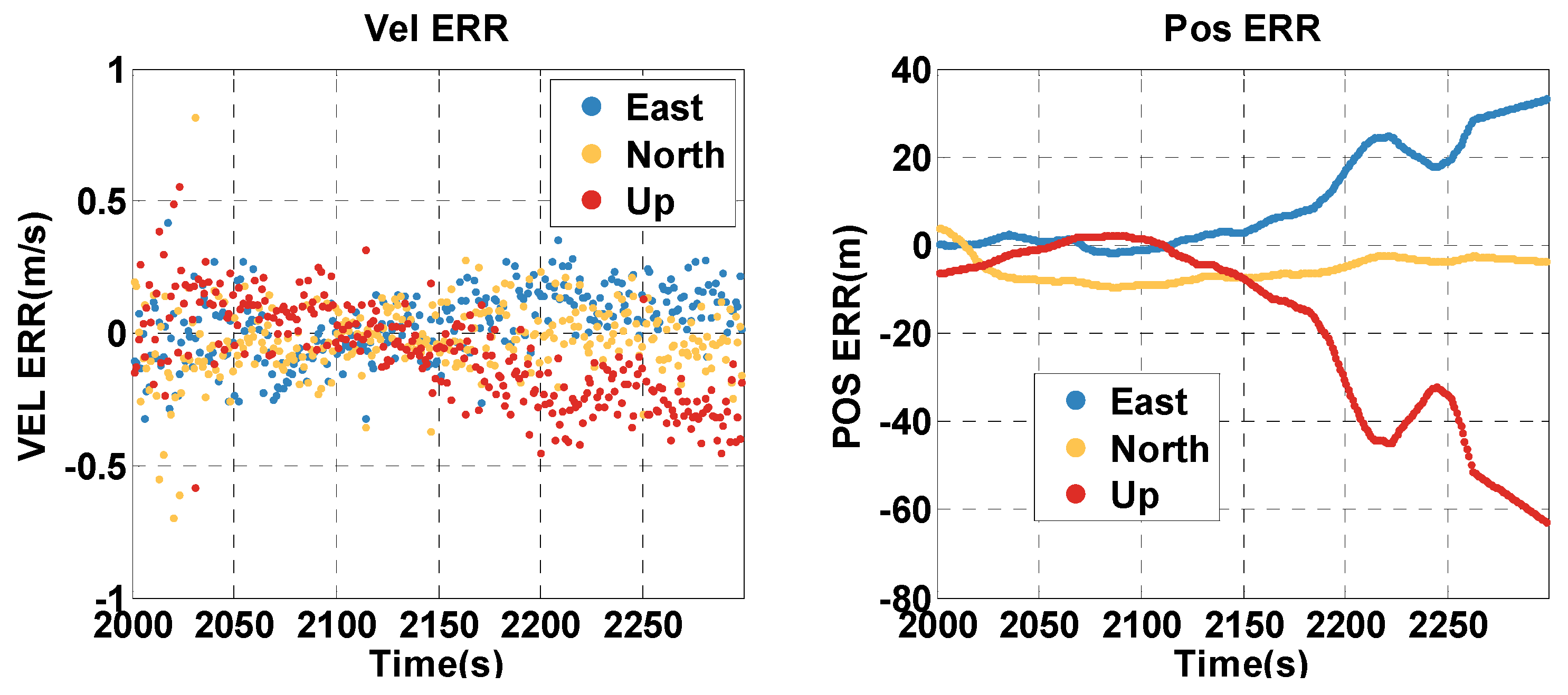 Sensors 20 02551 g016