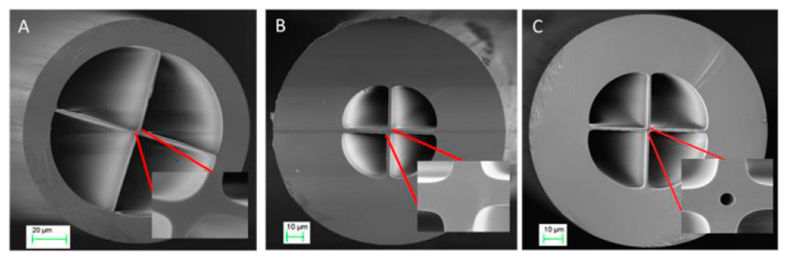 Sensors 20 02555 g022 Sensors 20 02555 g022