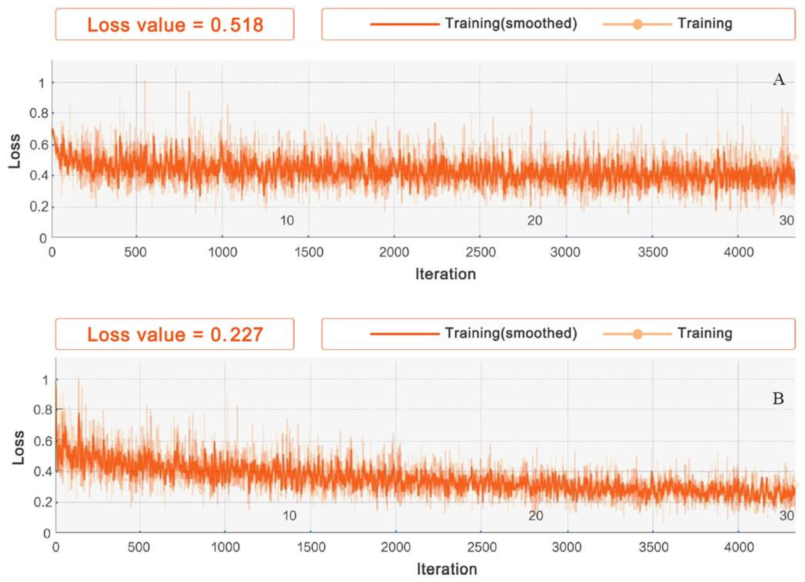Sensors 20 02556 g004a Sensors 20 02556 g004a