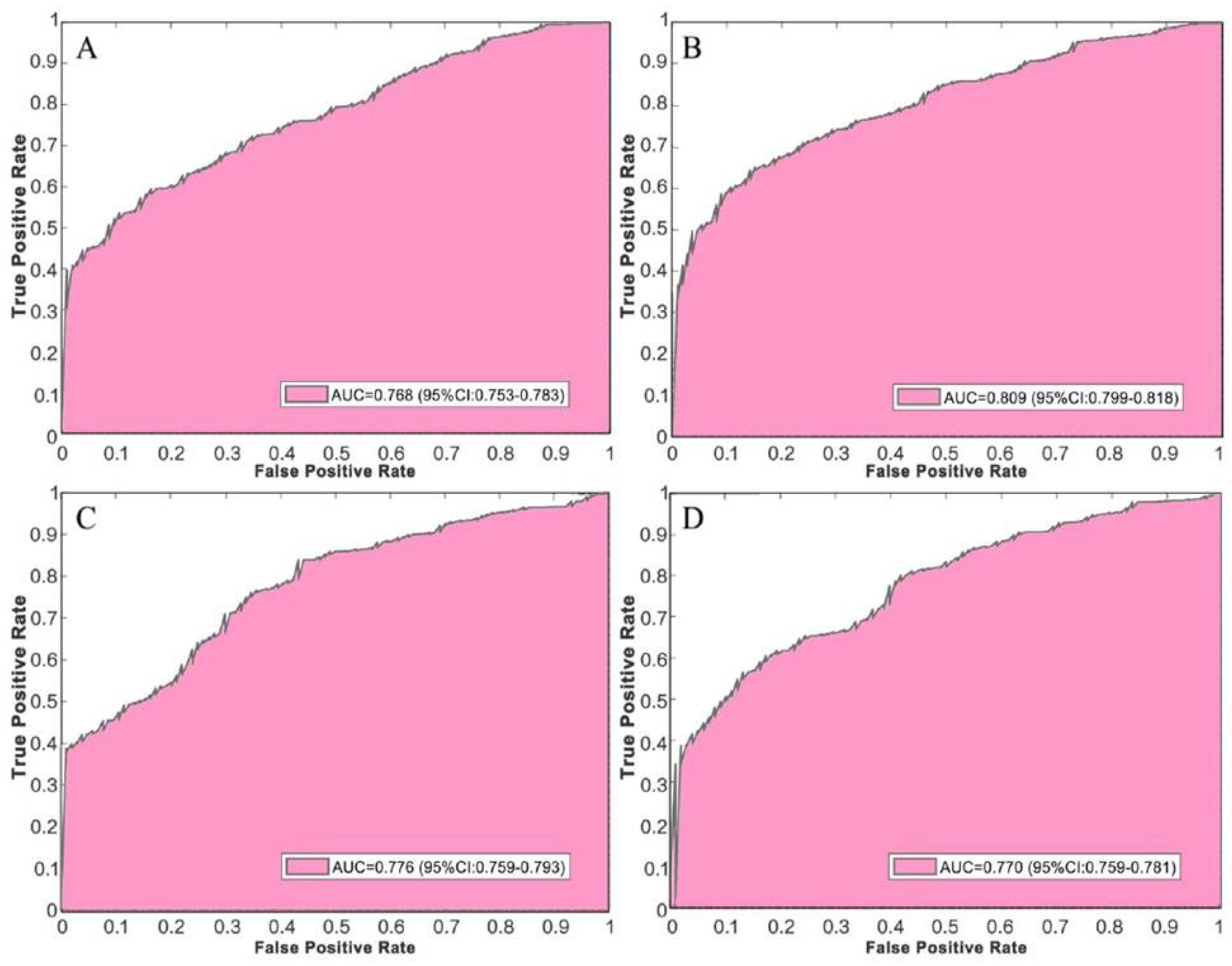 Sensors 20 02556 g005 Sensors 20 02556 g005