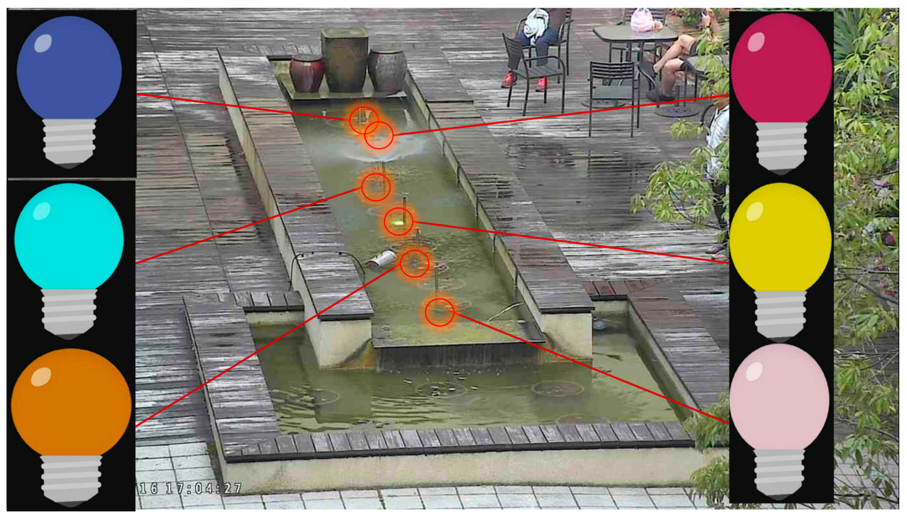 Sensors 20 02563 g011