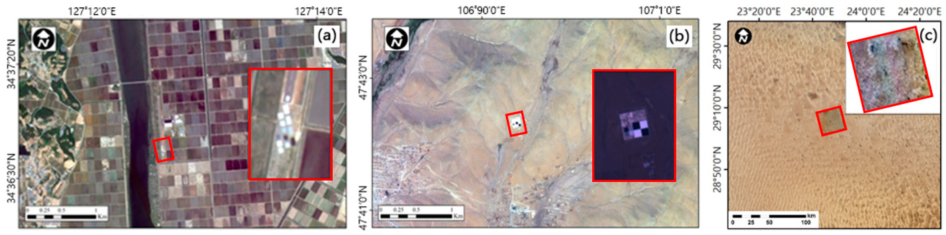 Sensors 20 02564 g003