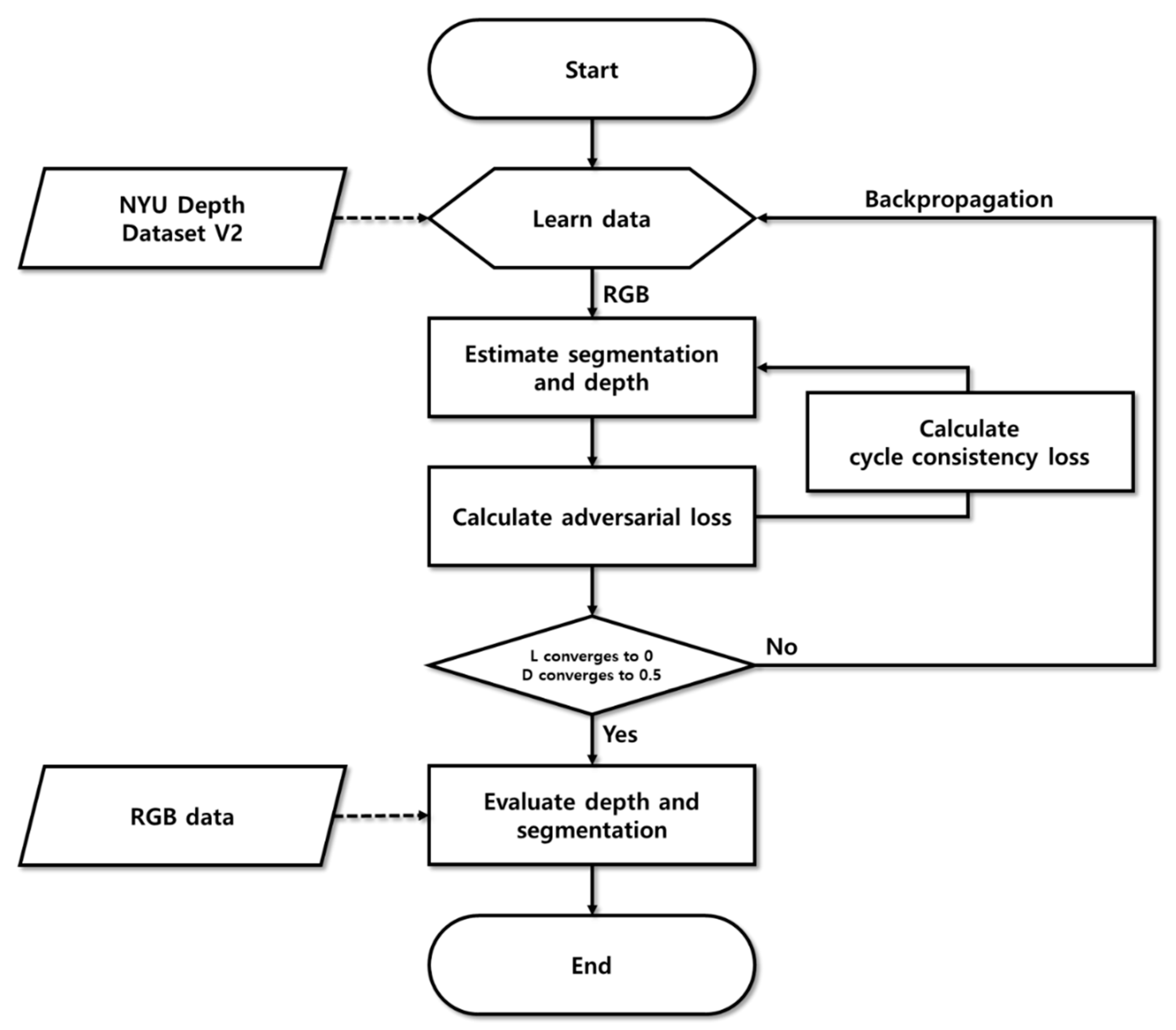 Sensors 20 02567 g013 Sensors 20 02567 g013