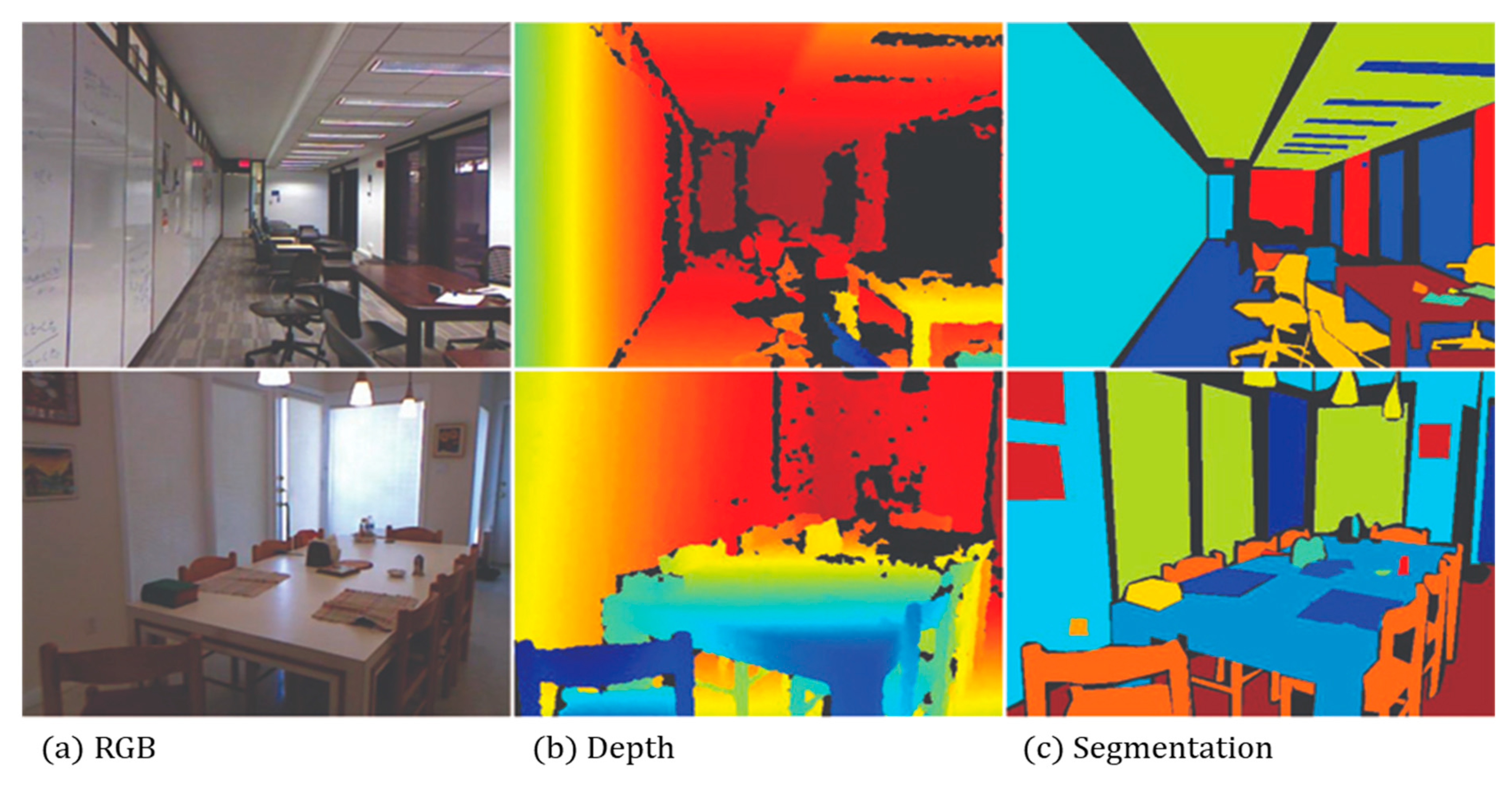 Sensors 20 02567 g014 Sensors 20 02567 g014