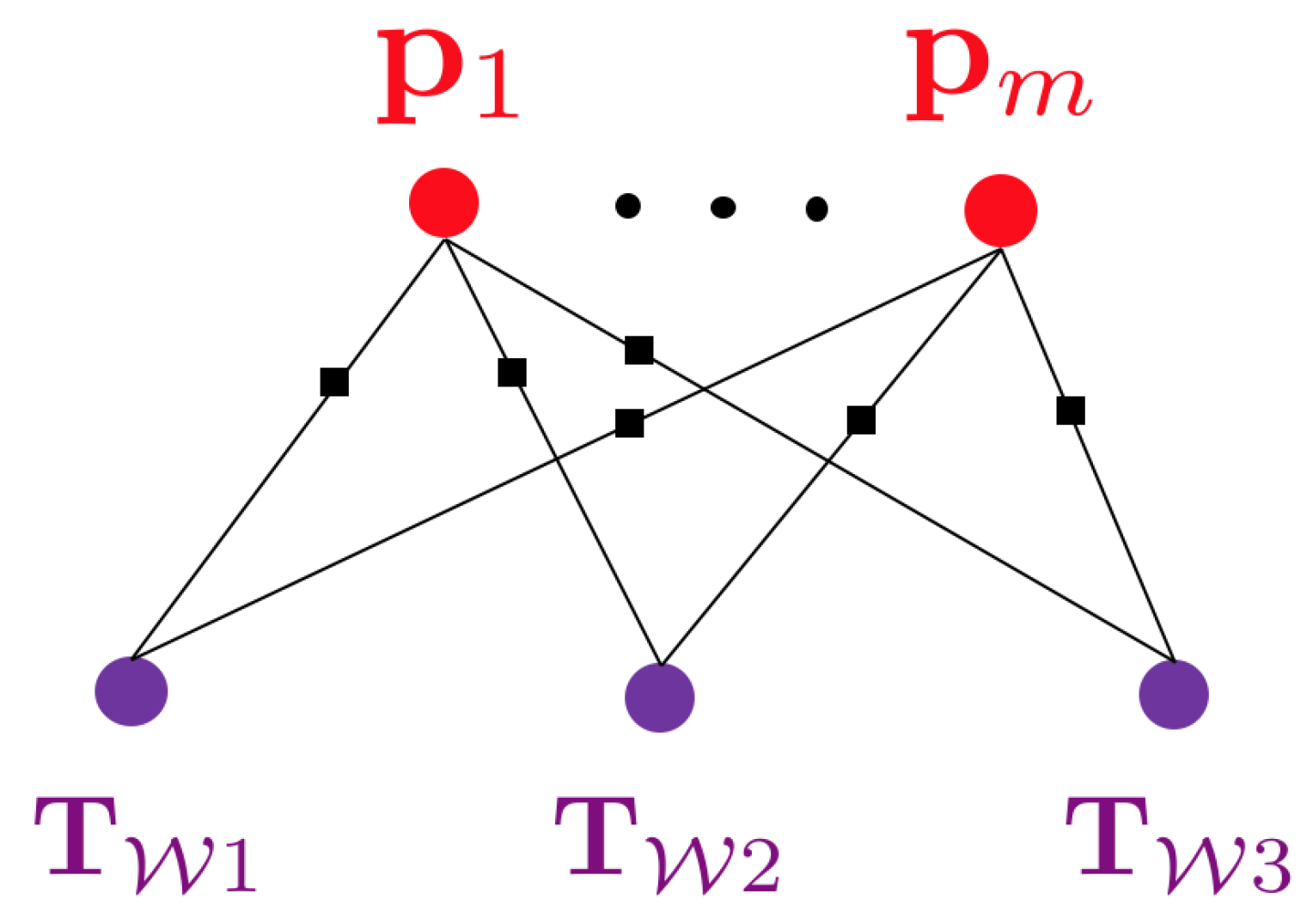 Sensors 20 02572 g001 Sensors 20 02572 g001