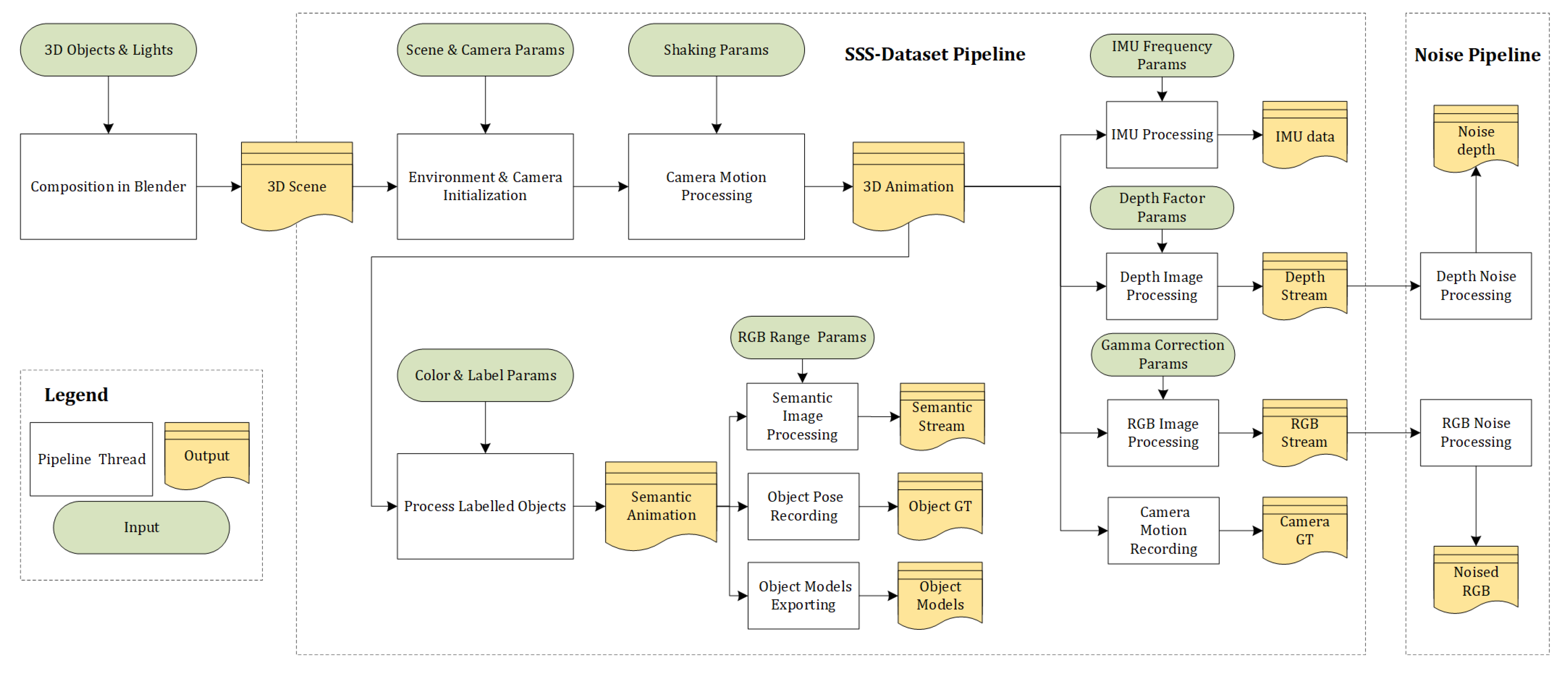 Sensors 20 02572 g012 Sensors 20 02572 g012