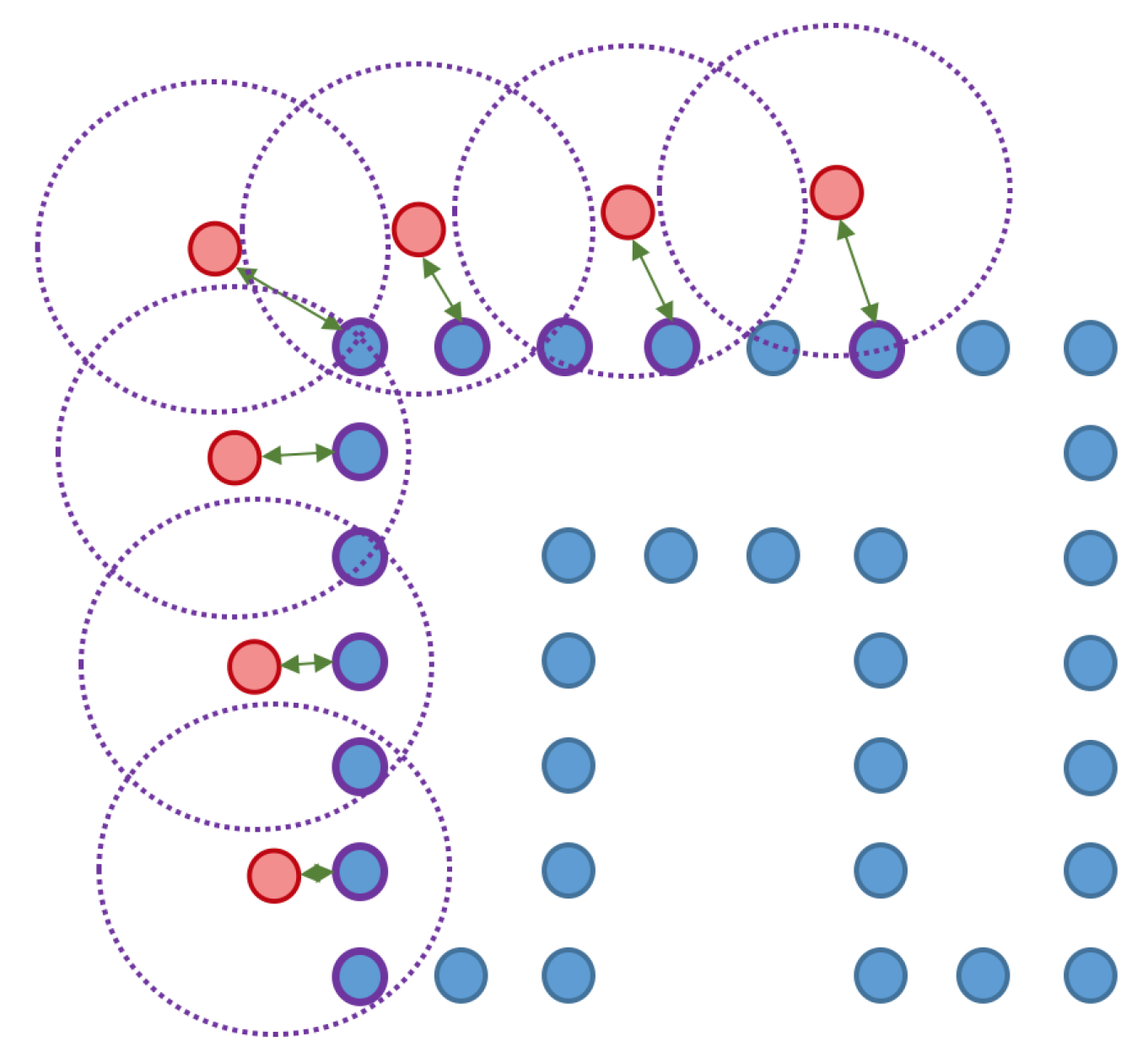 Sensors 20 02572 g014 Sensors 20 02572 g014
