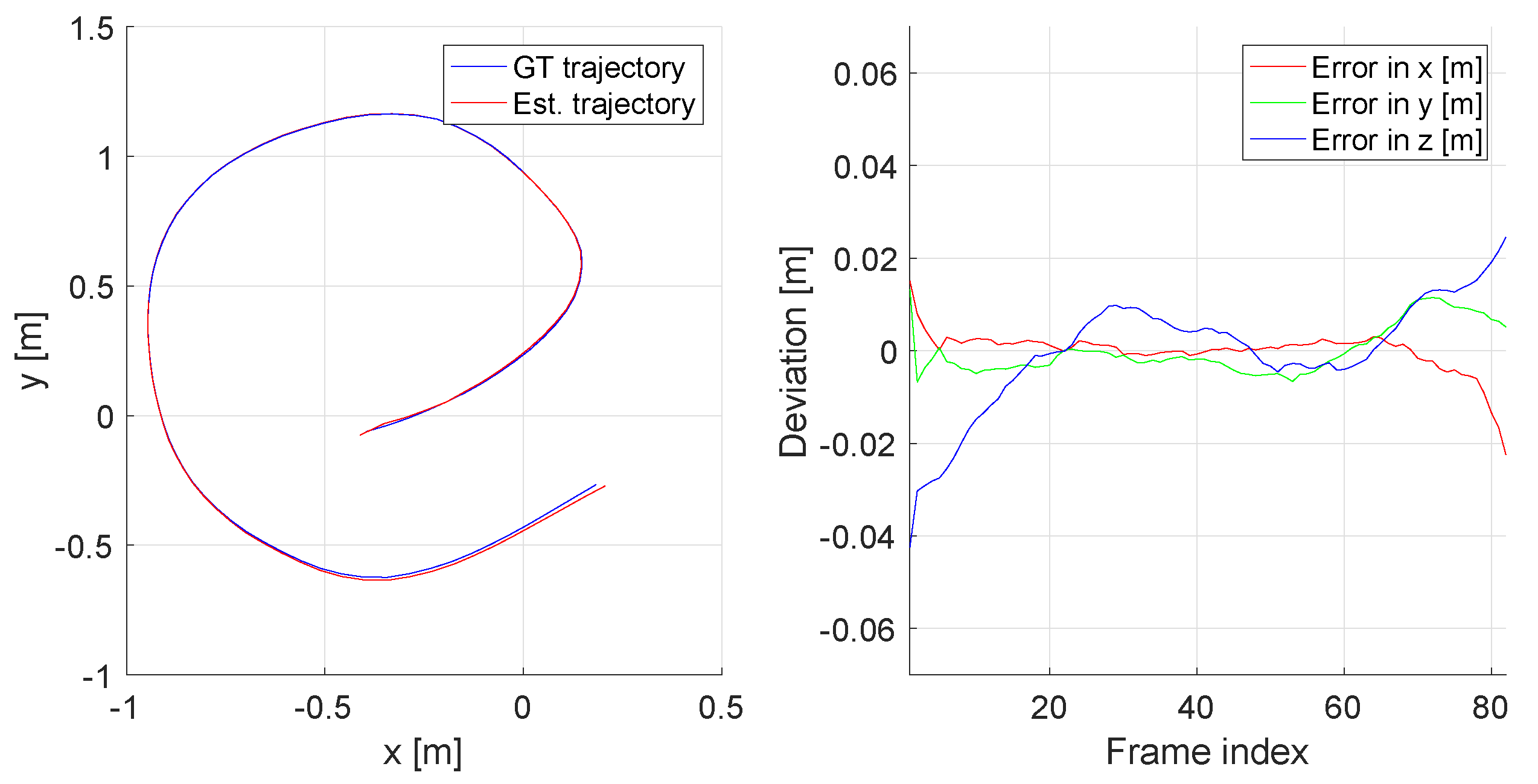 Sensors 20 02572 g015 Sensors 20 02572 g015