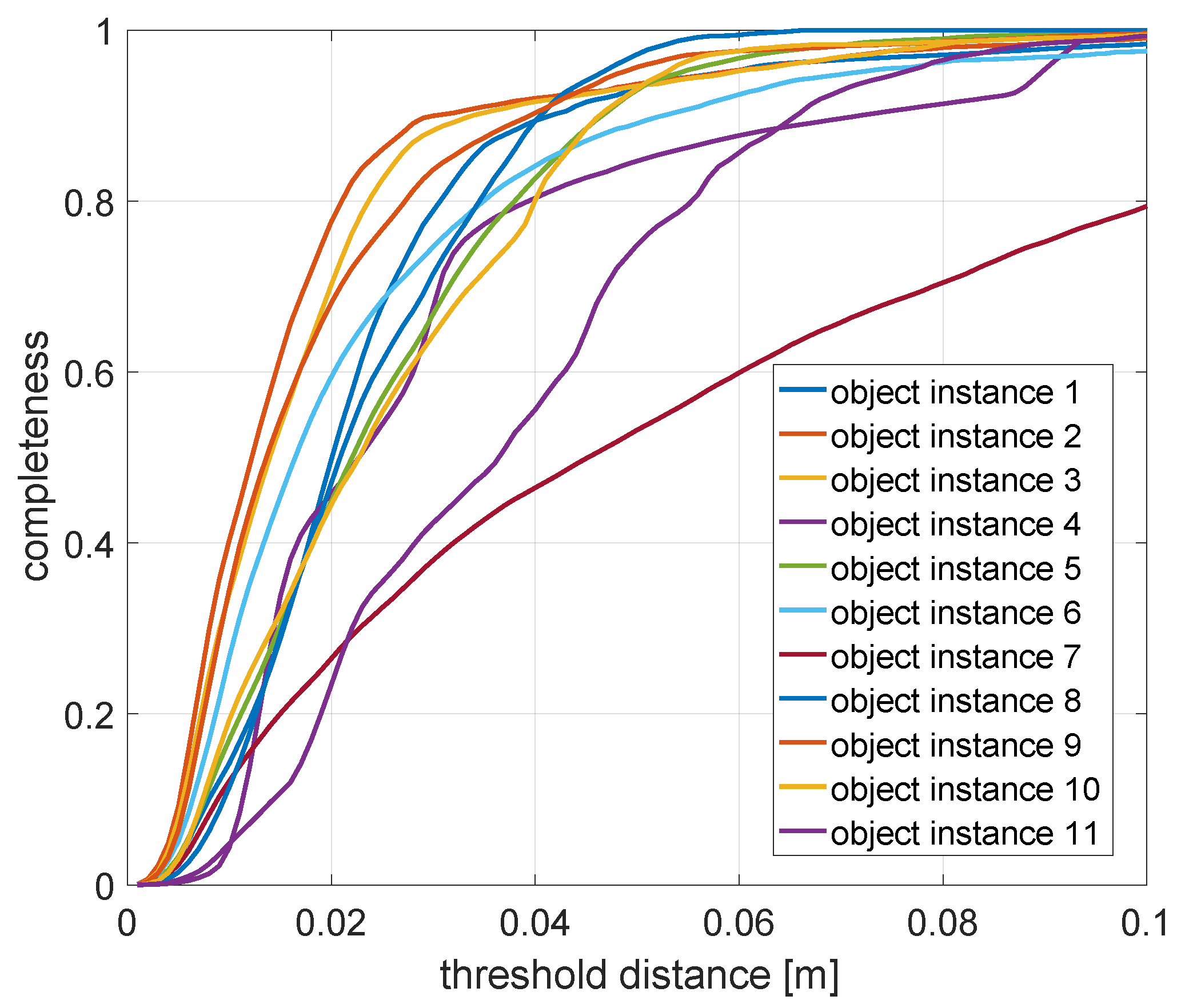 Sensors 20 02572 g018 Sensors 20 02572 g018