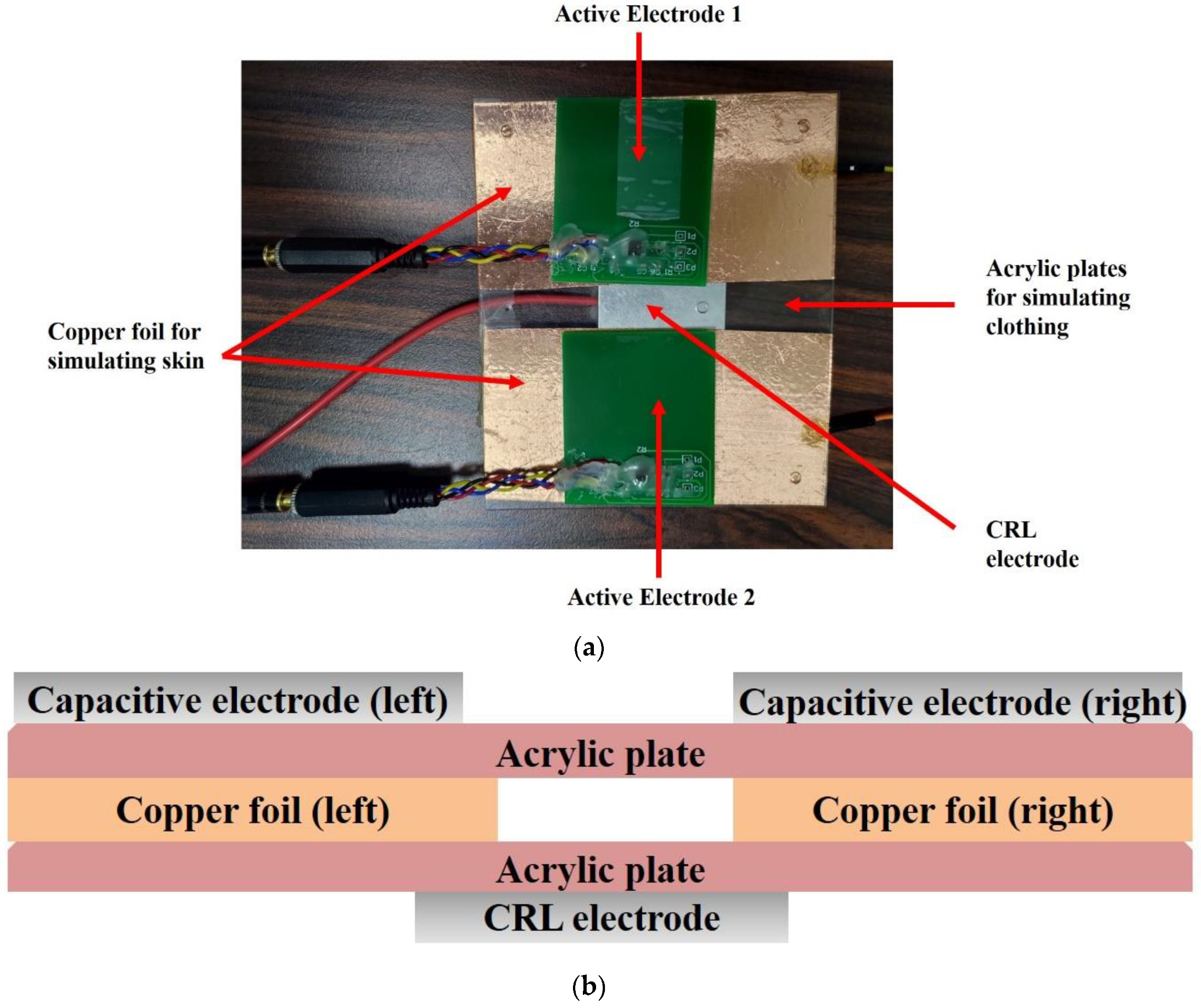 Sensors 20 02577 g007